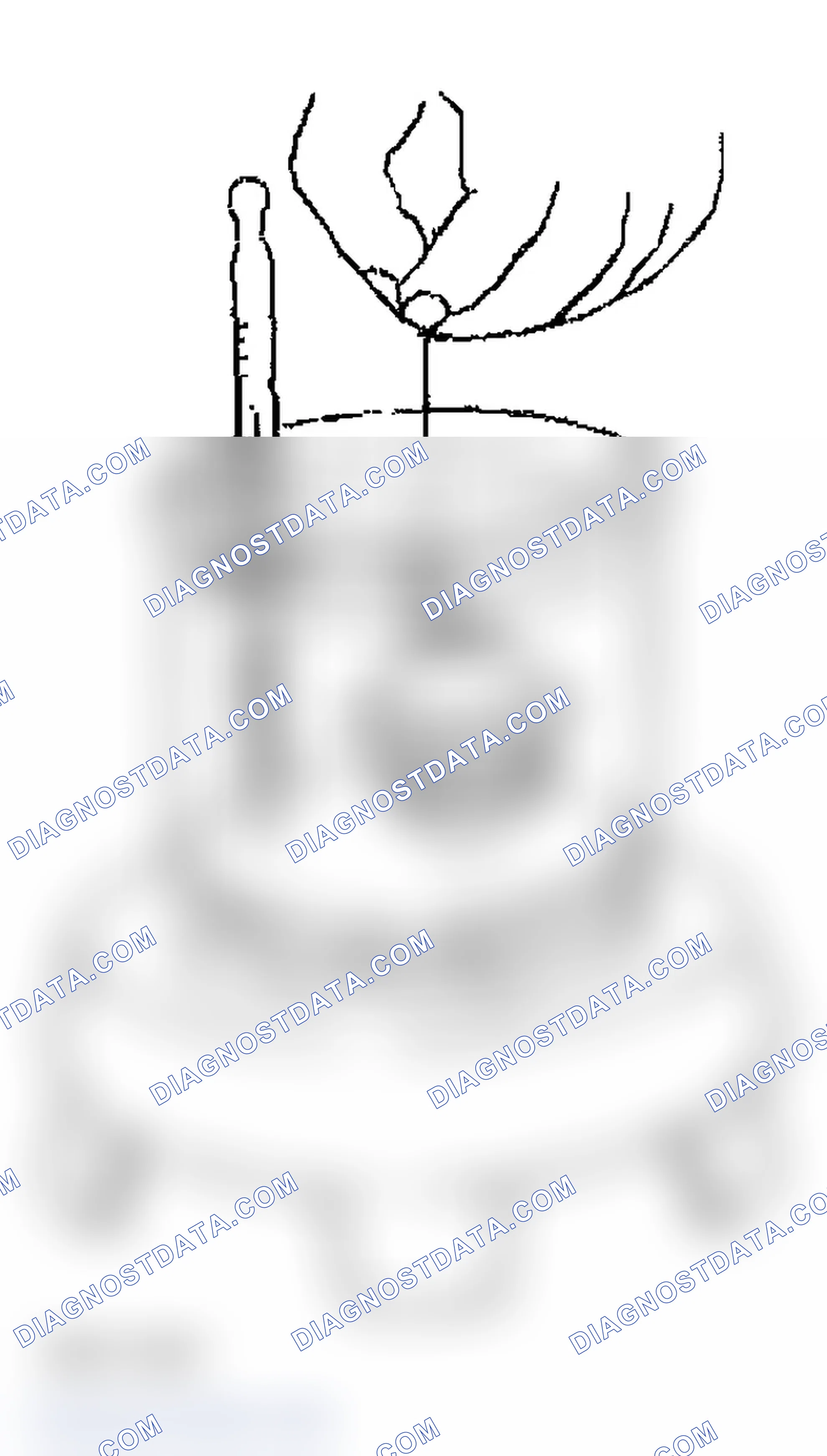 Scheme 23: Thermostat Test Procedure Using Glycol