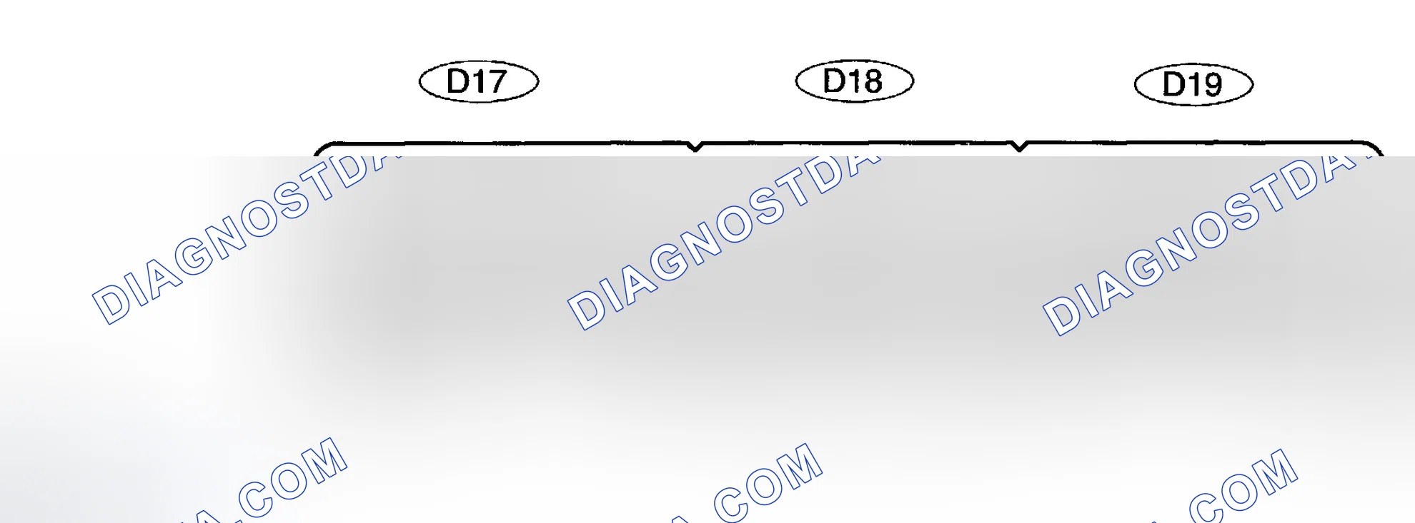Scheme 3: TERMINALS OF ECU