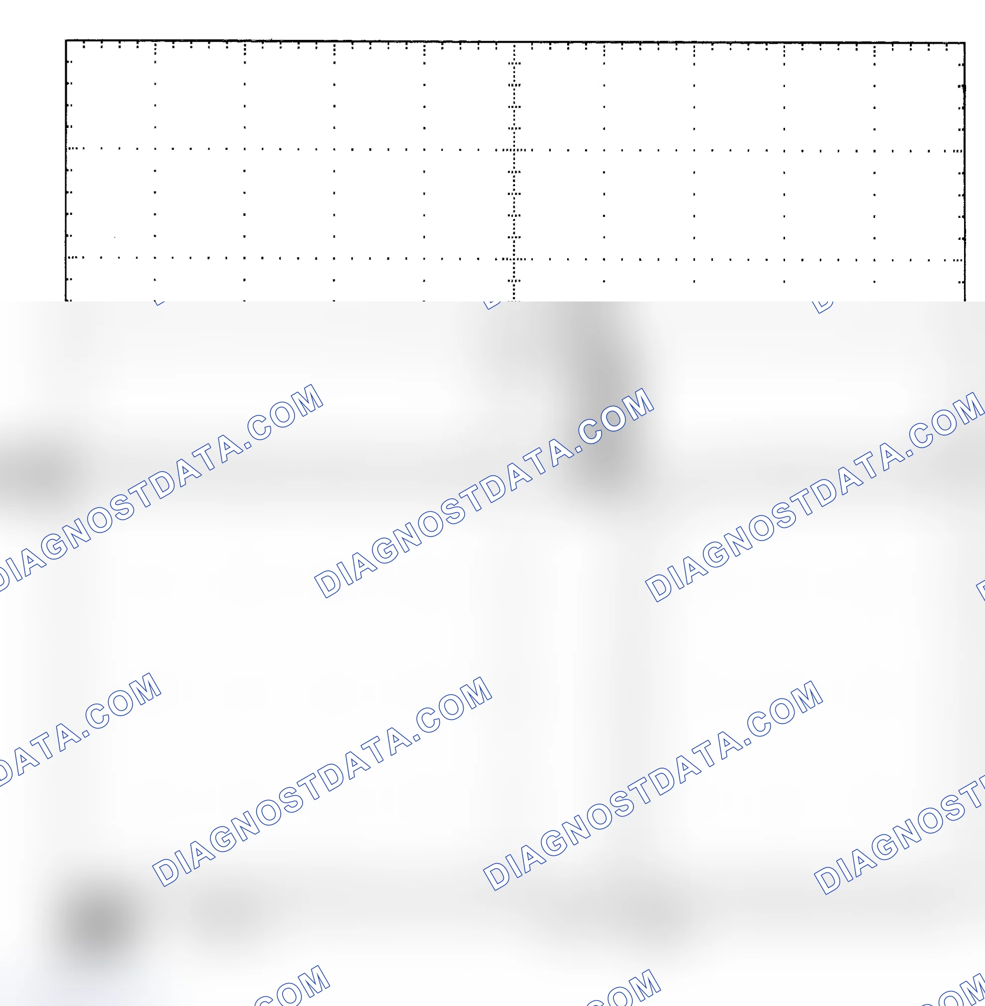 Scheme 25: Single Injector - Known Good - Voltage Pattern