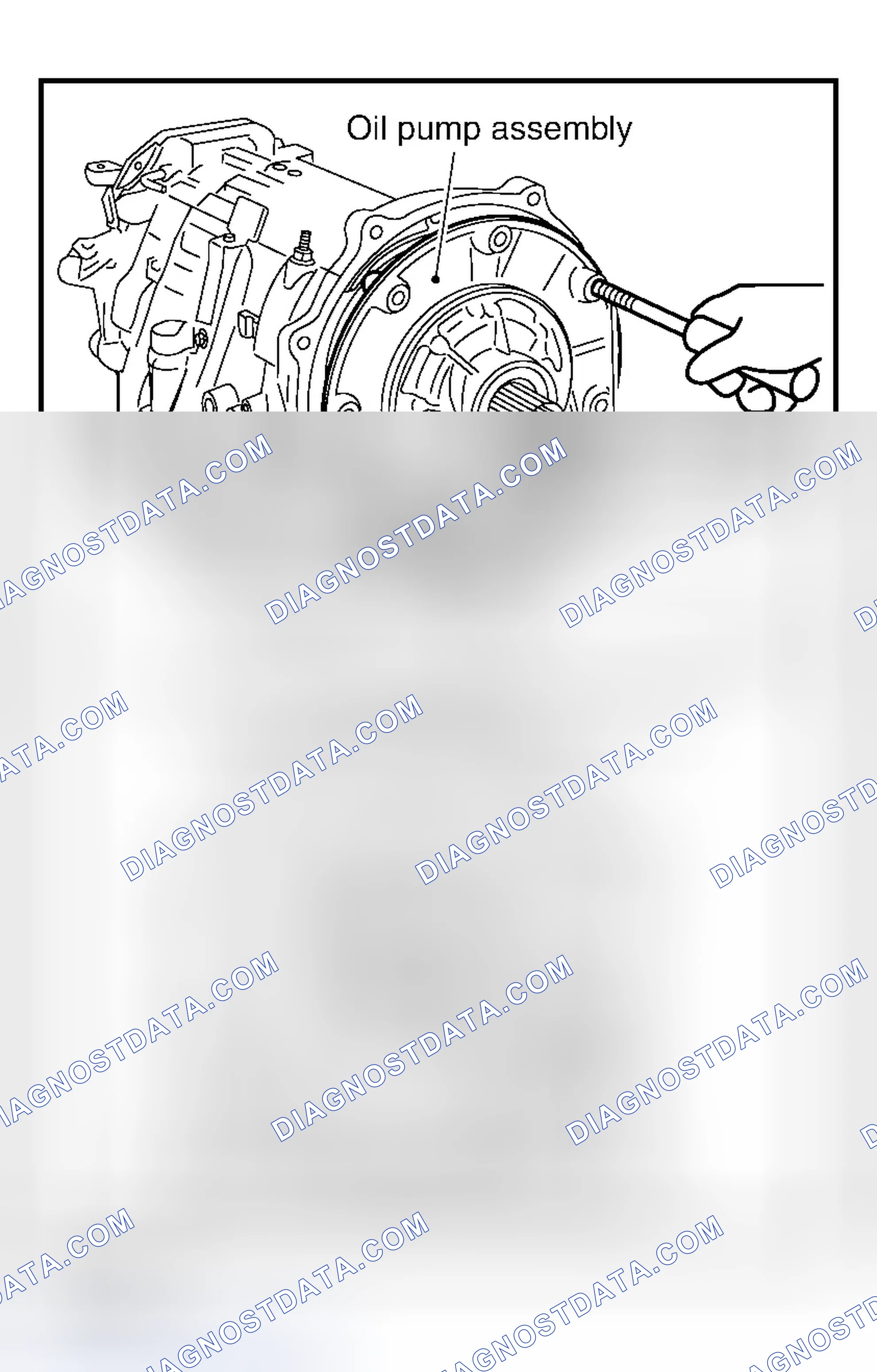 Scheme 225