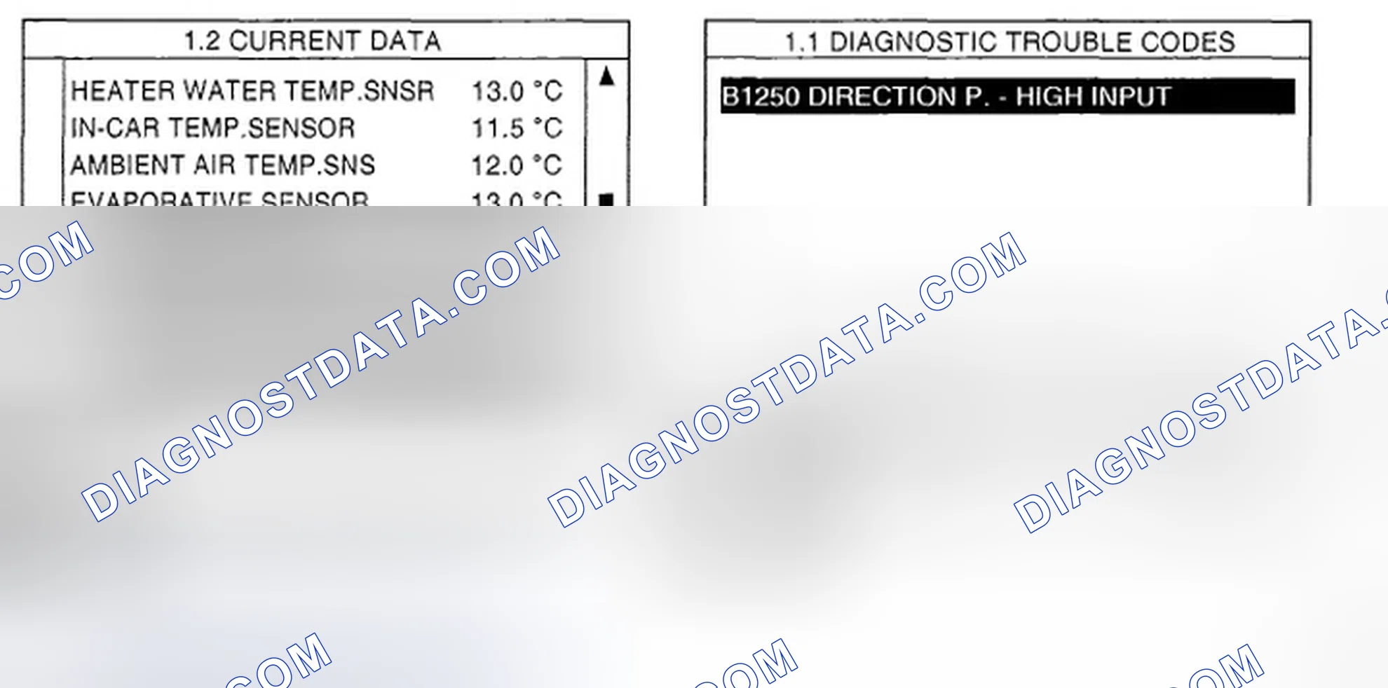 Scheme 15: MONITOR SCAN TOOL DATA