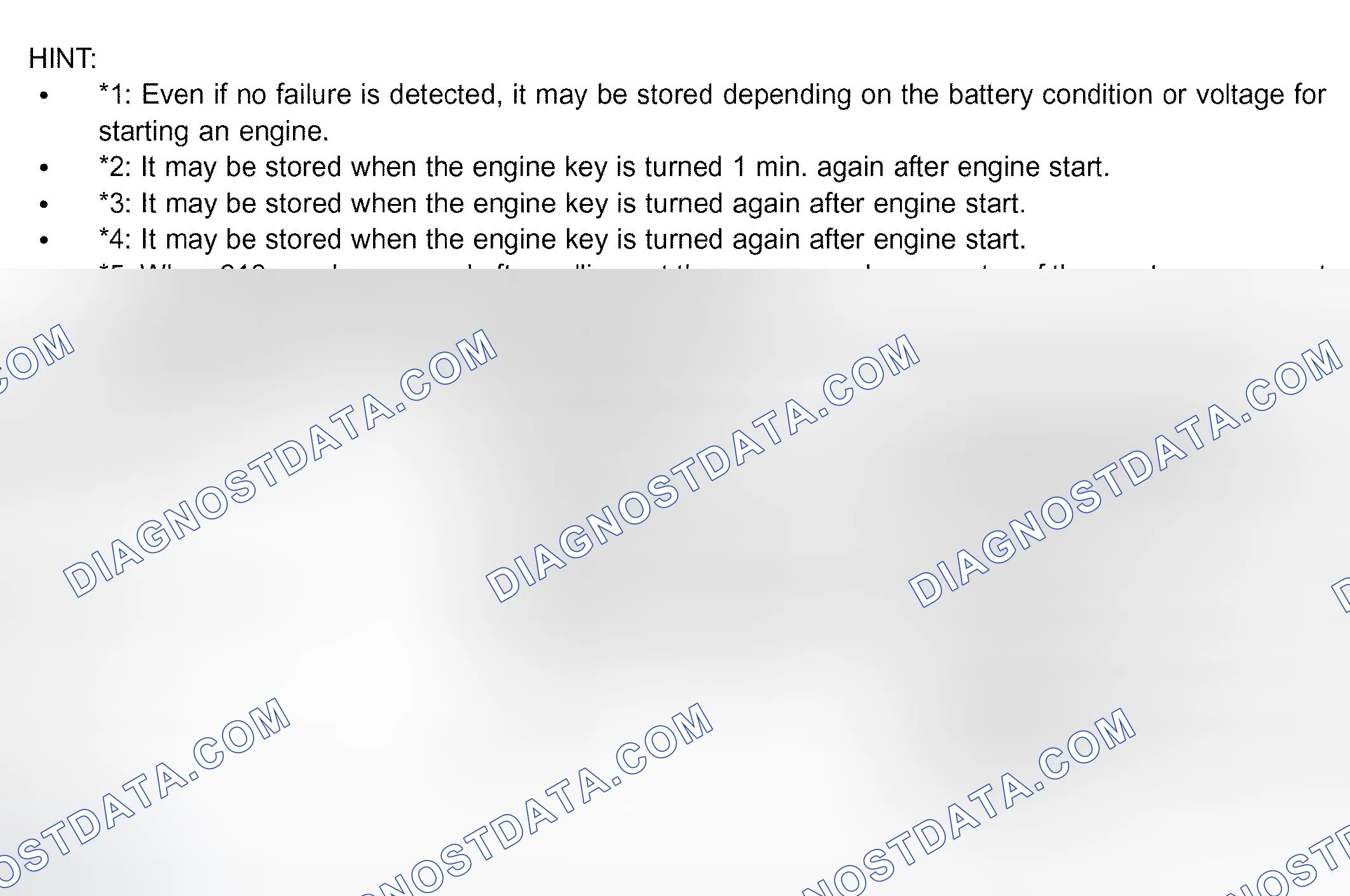 Scheme 47