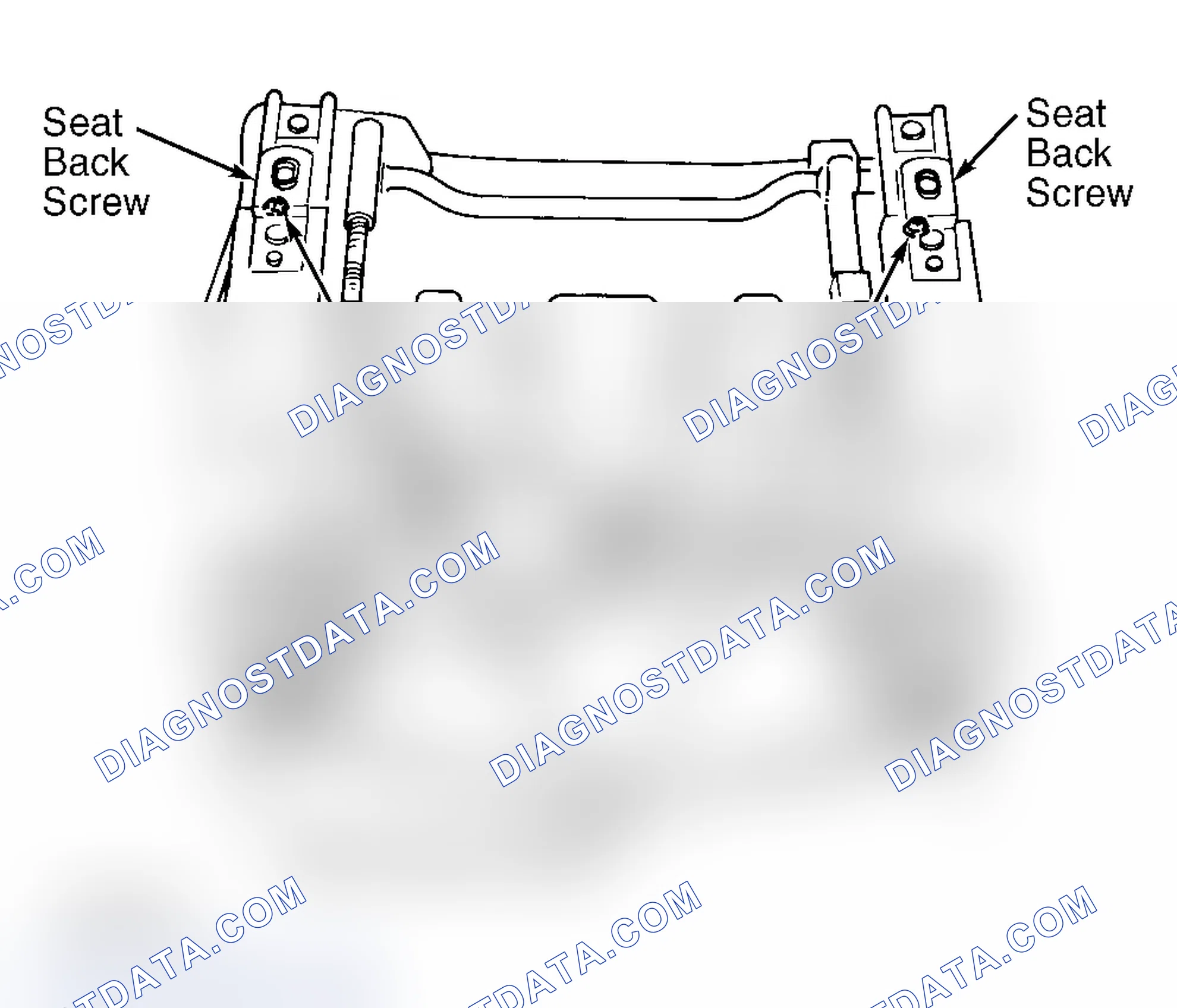 Scheme 1: Removal & Installation
