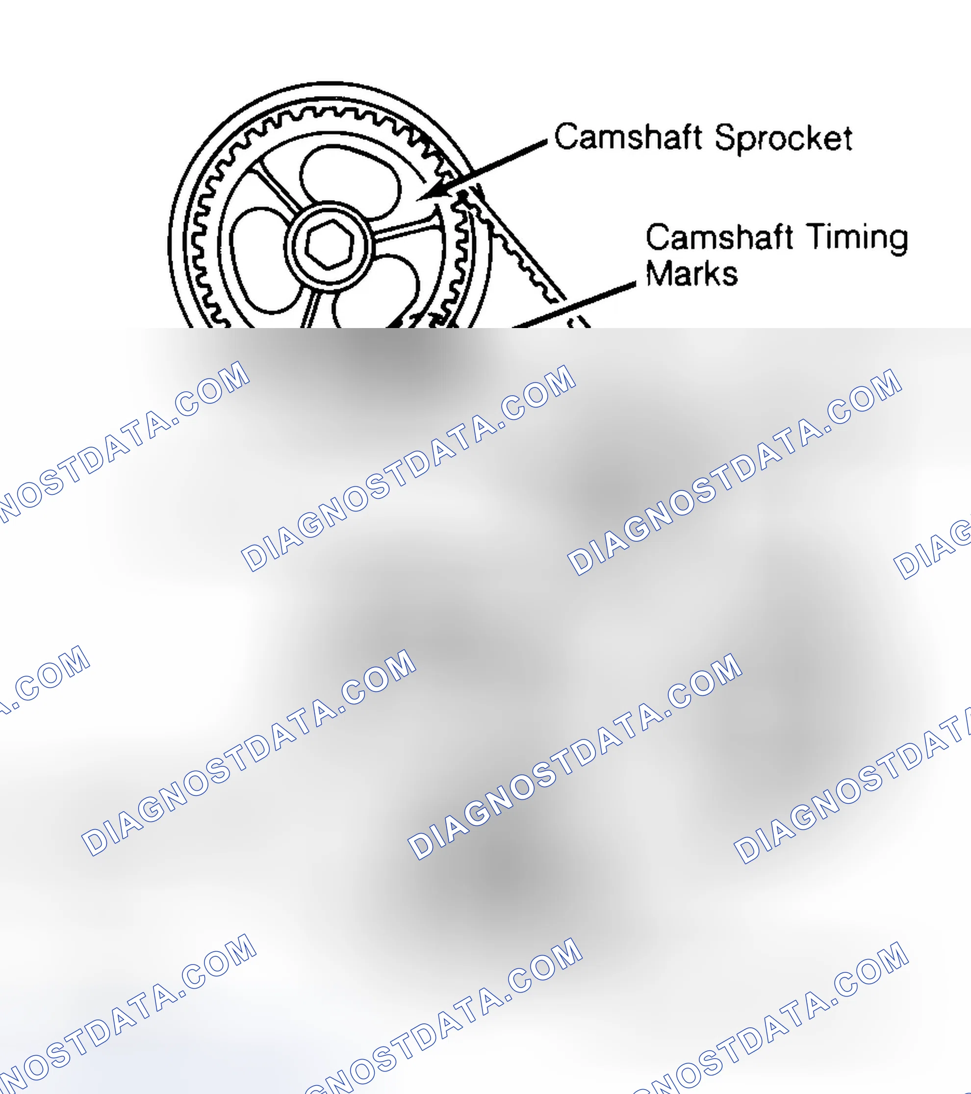 Scheme 29: Typical Camshaft Belt Sprocket Alignment