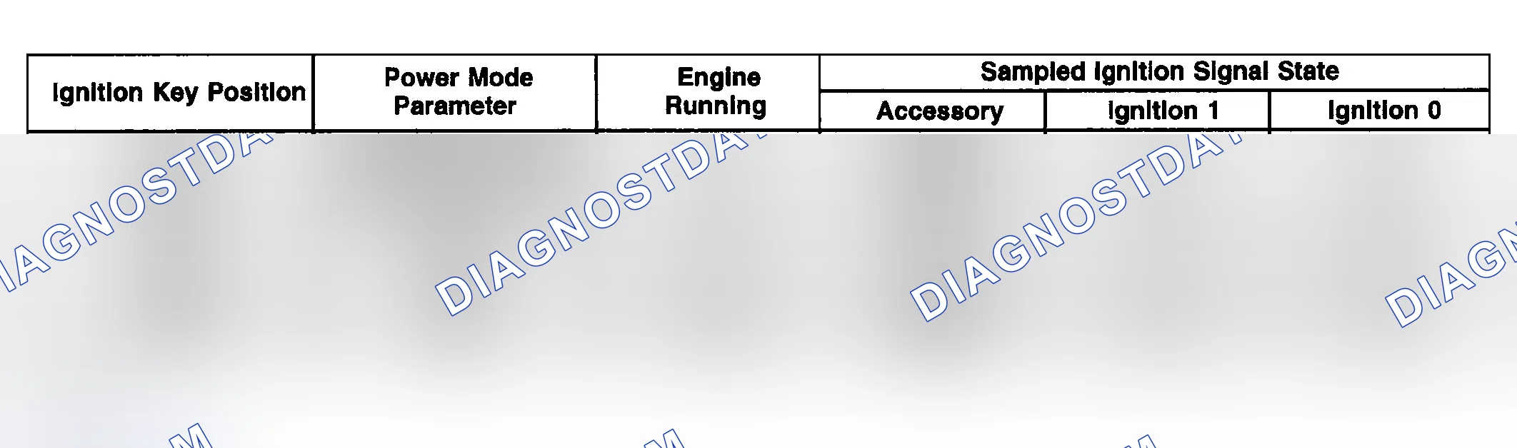 Scheme 69