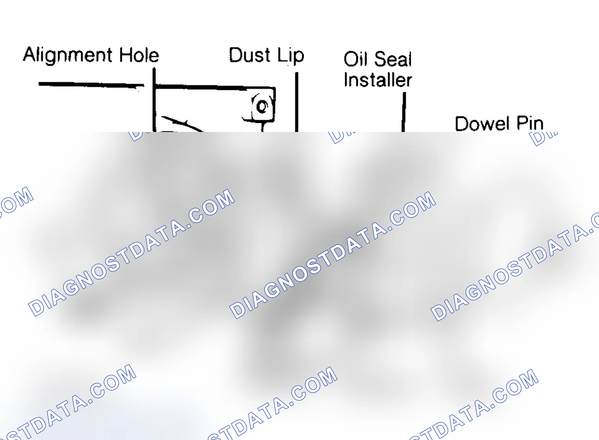 Scheme 29: Installing Typical One-Piece Oil Seal