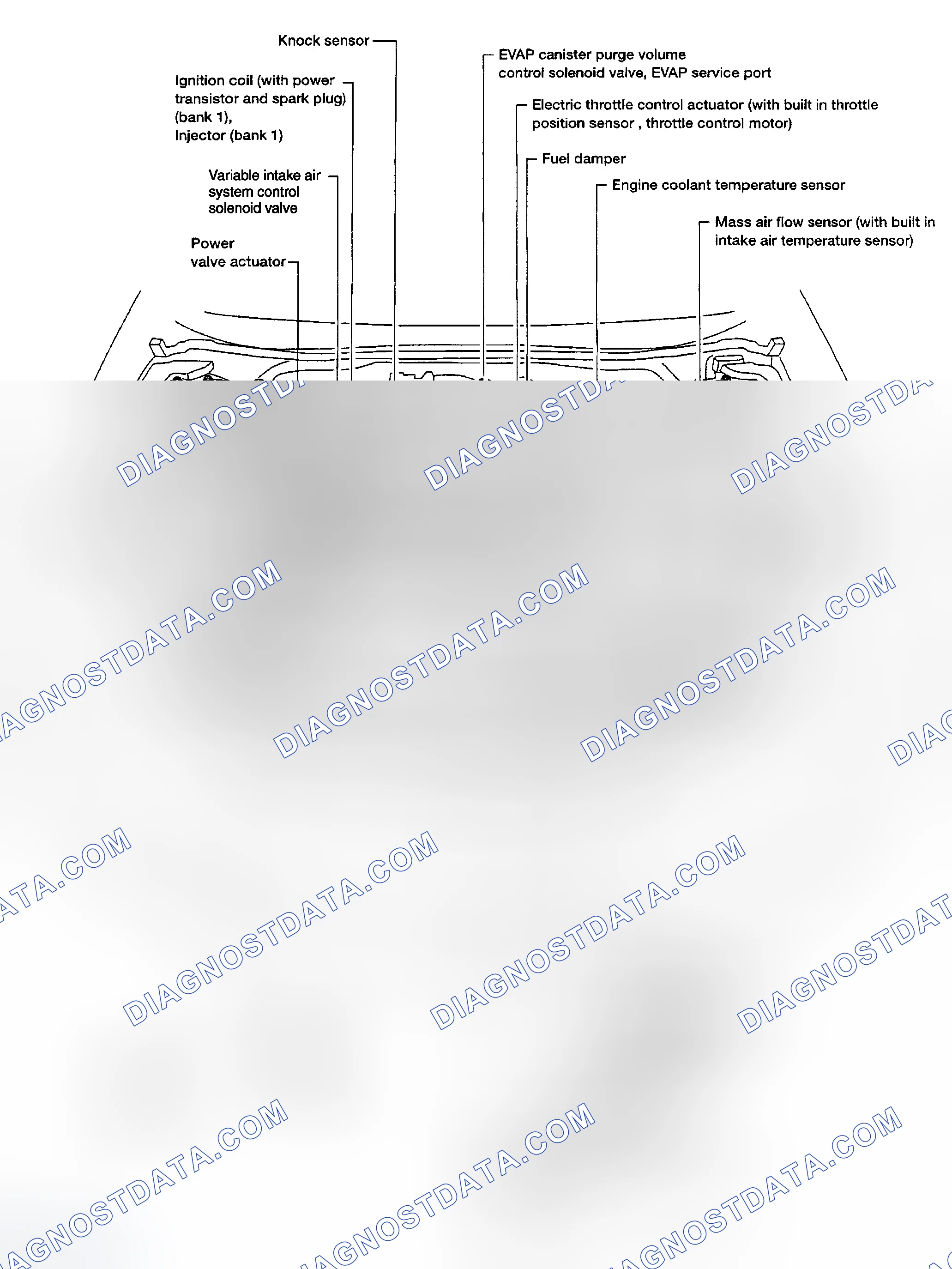 Scheme 12