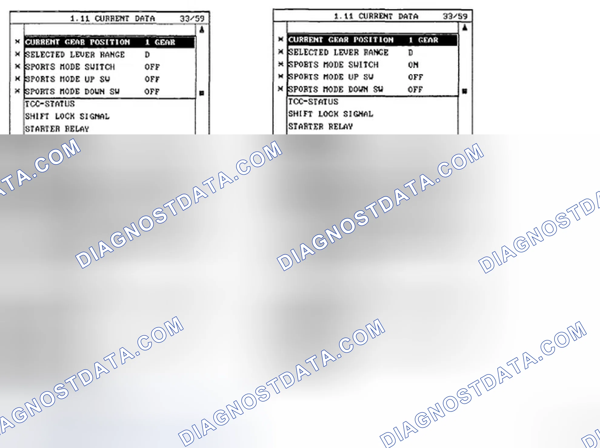 Scheme 114: MONITOR SCAN TOOL DATA