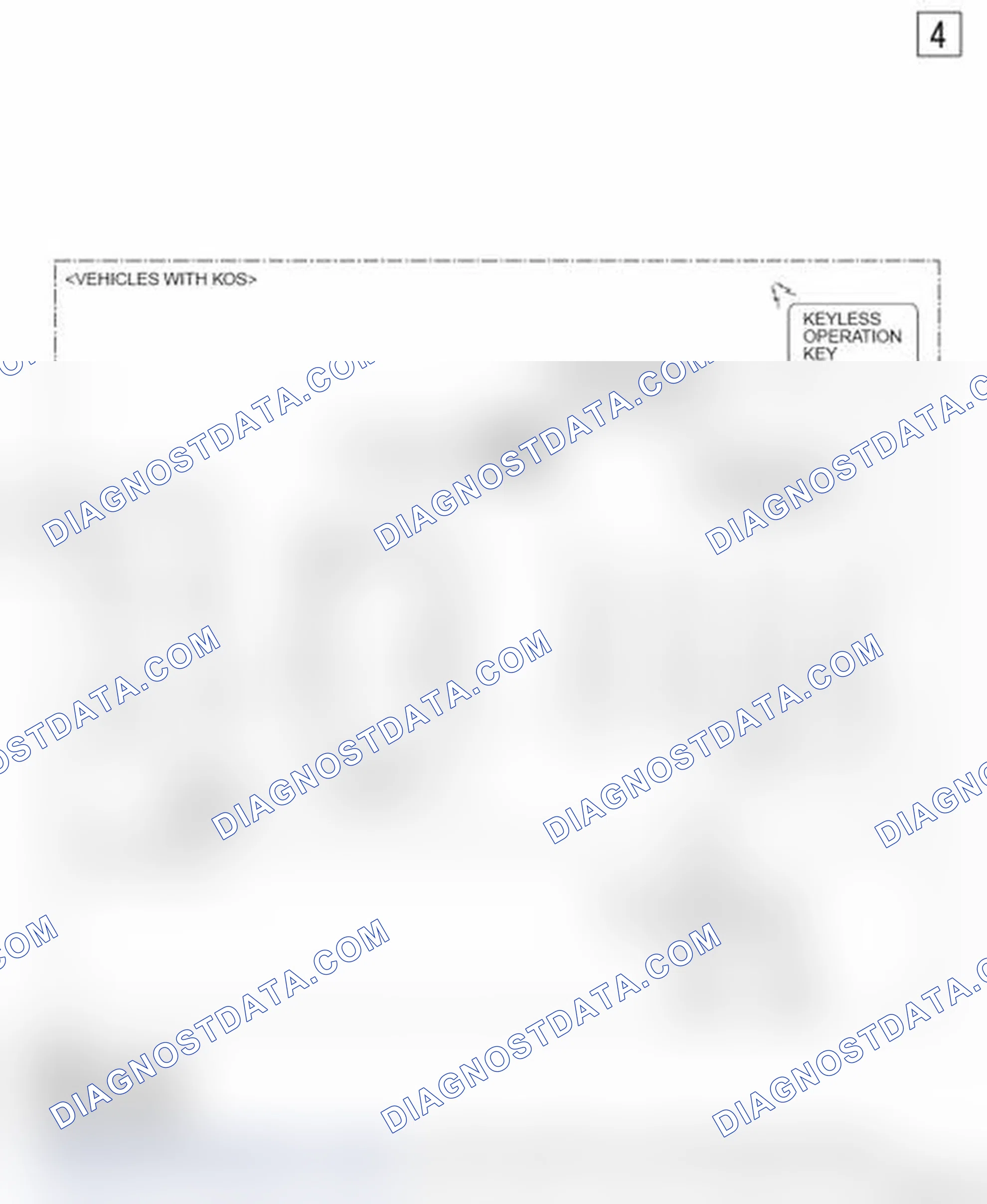 Scheme 983