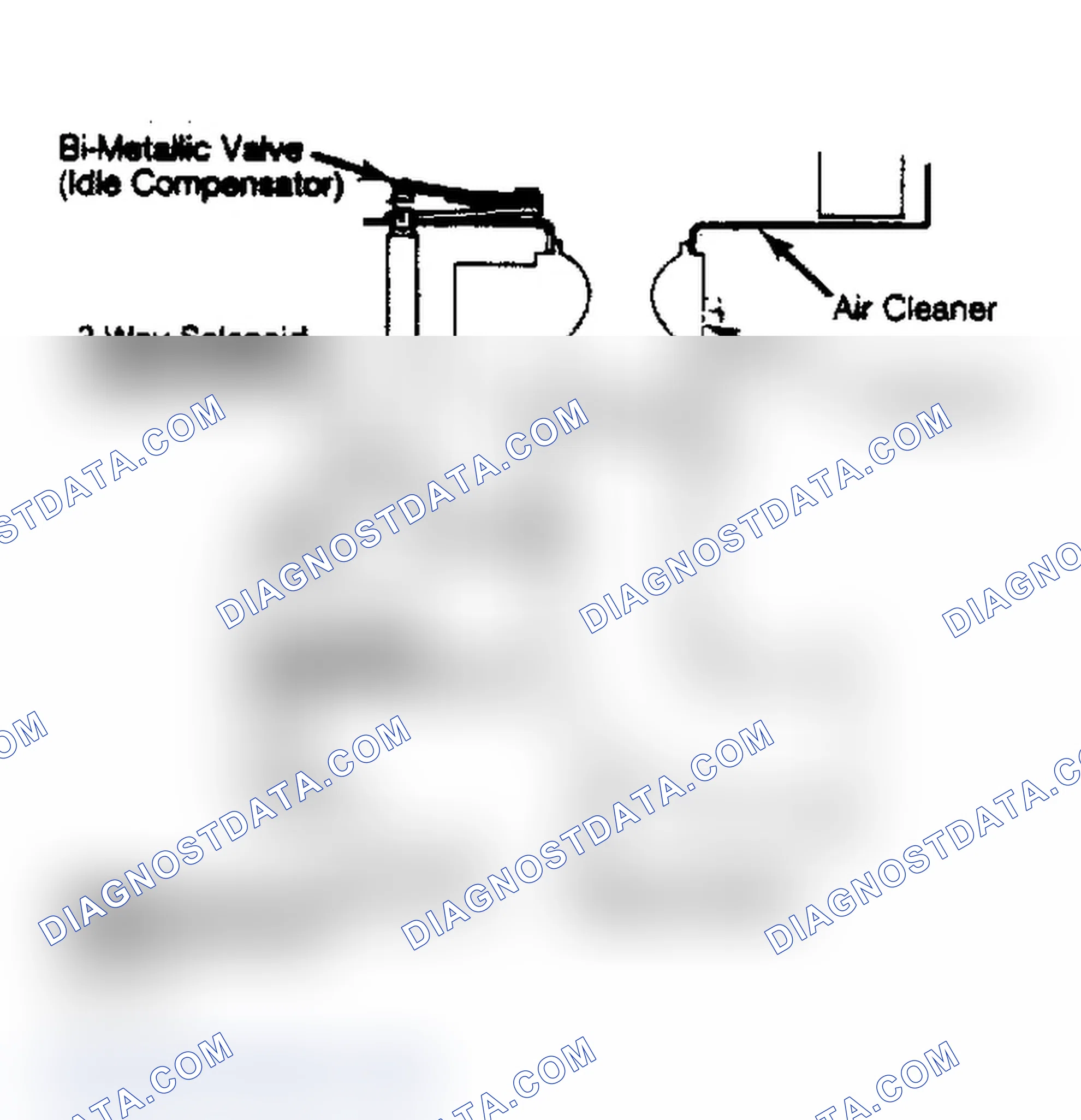 Scheme 13: Hot Idle Compensator Valve Solenoid valve, A/C switch and battery are not used on 626 models.