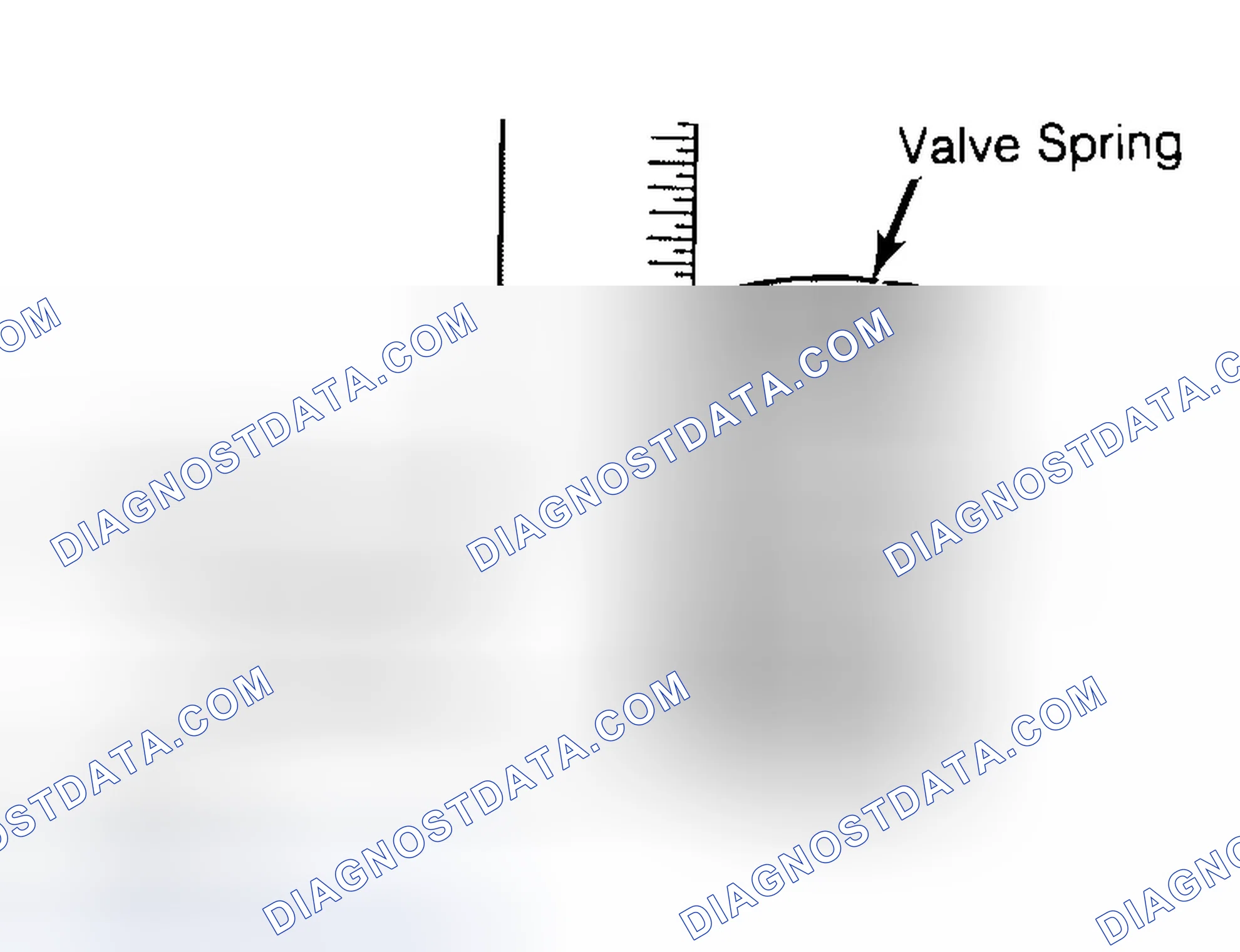Scheme 13: Checking Valve Spring Squareness
