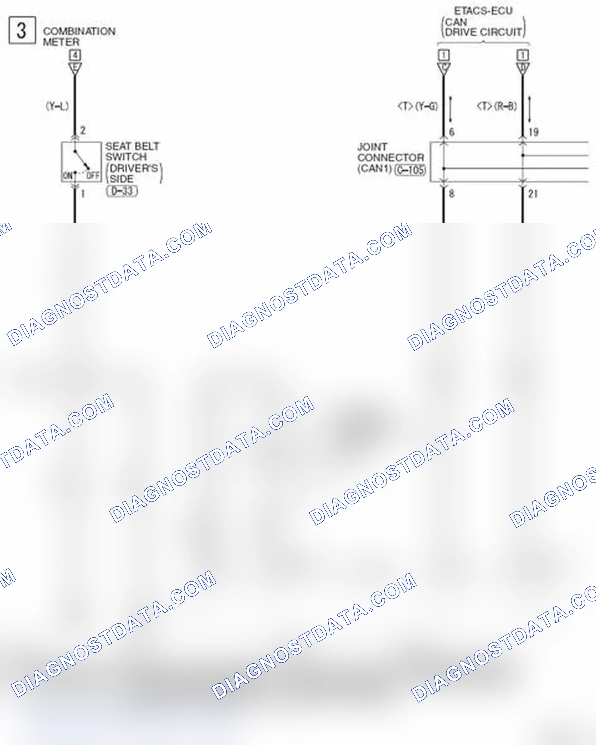 Scheme 480