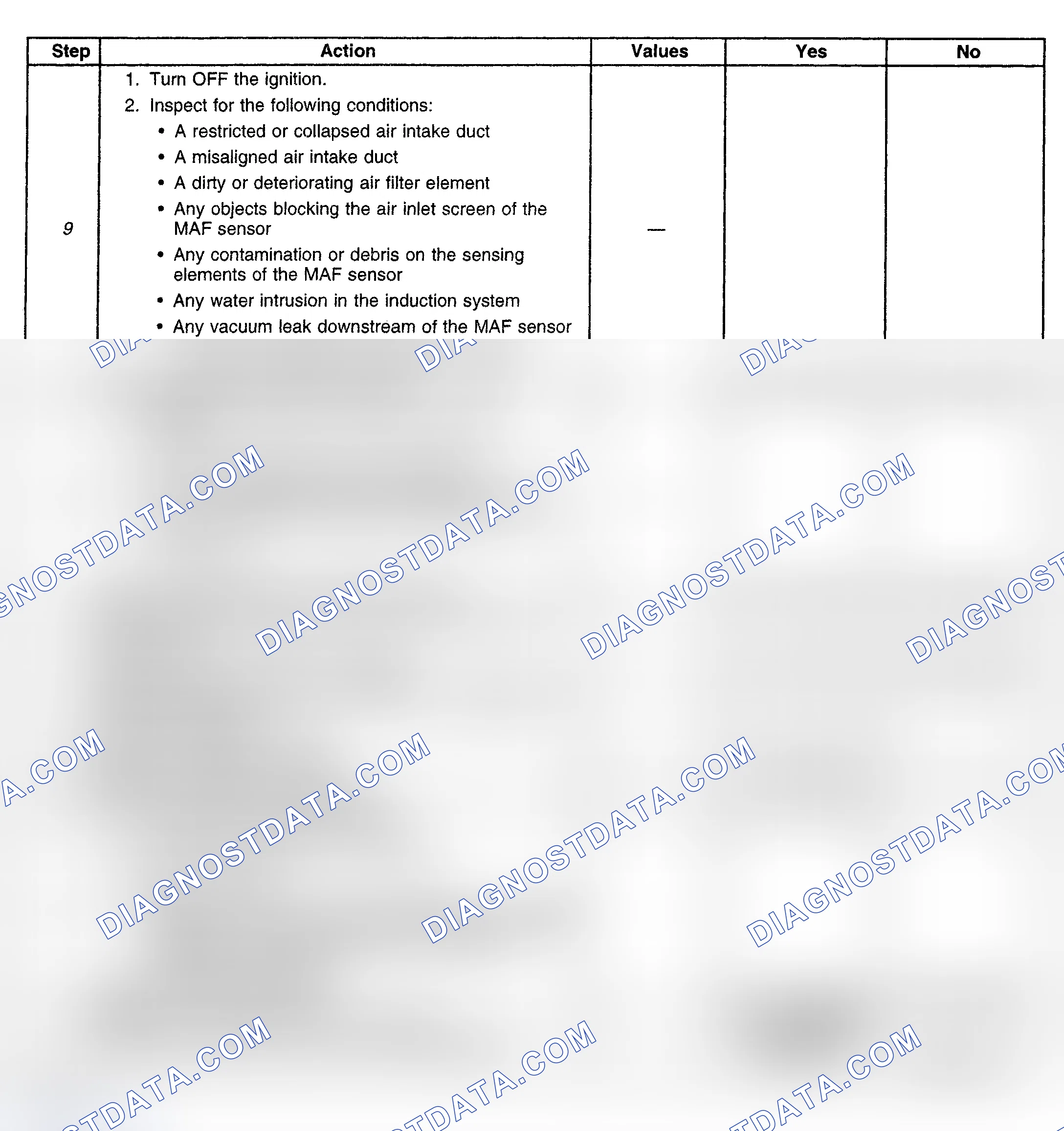 Scheme 145