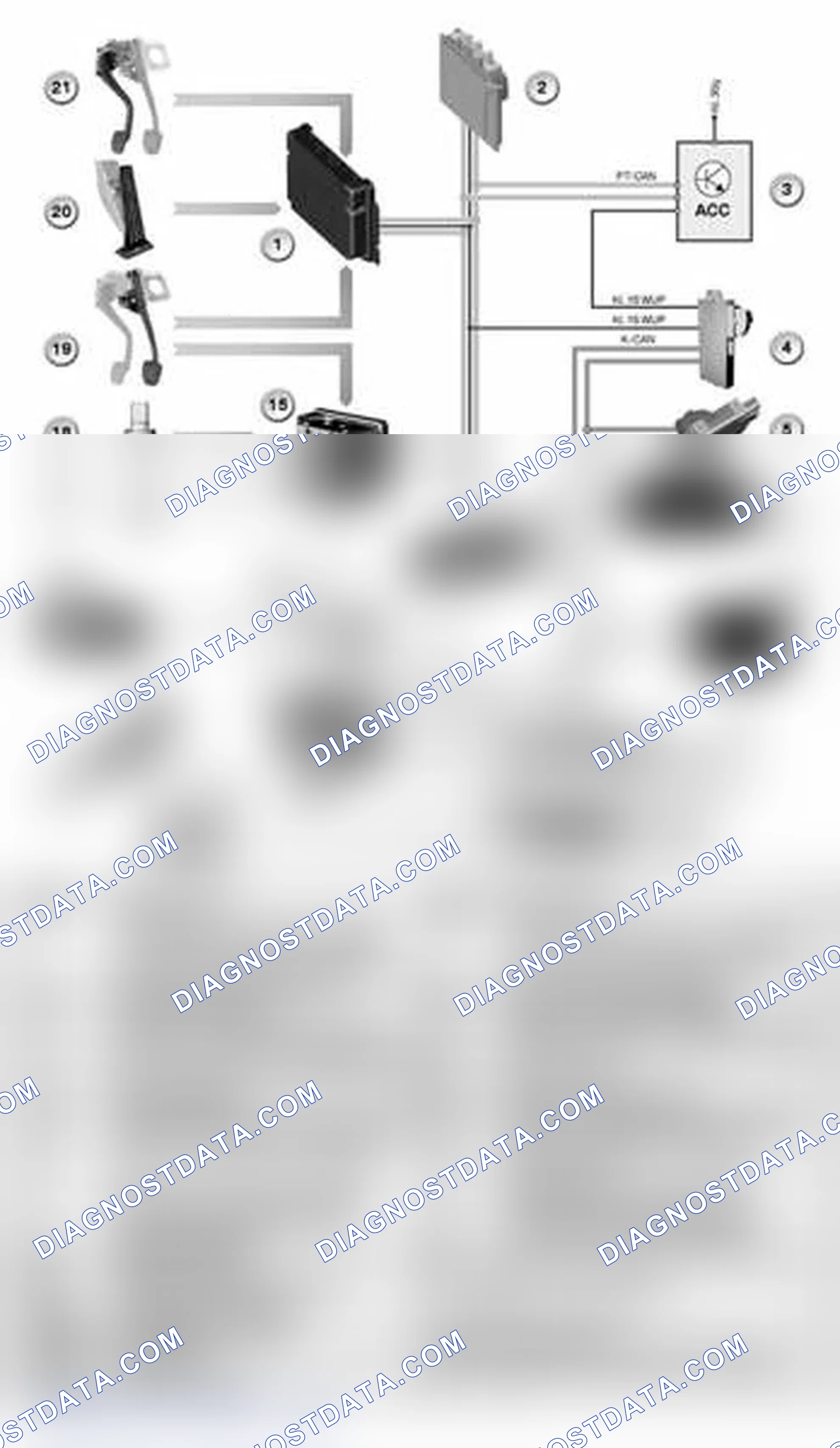 Scheme 2: System Overview For Active Cruise Control: E60, E61, E63, E64 Up To 09/2005