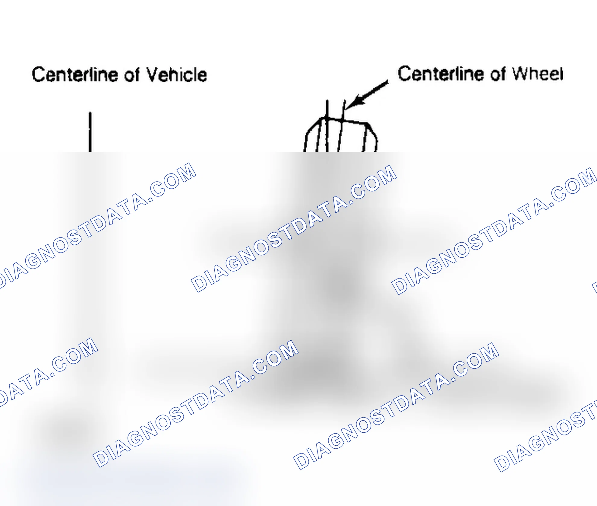 Scheme 3: Determining Camber Angle