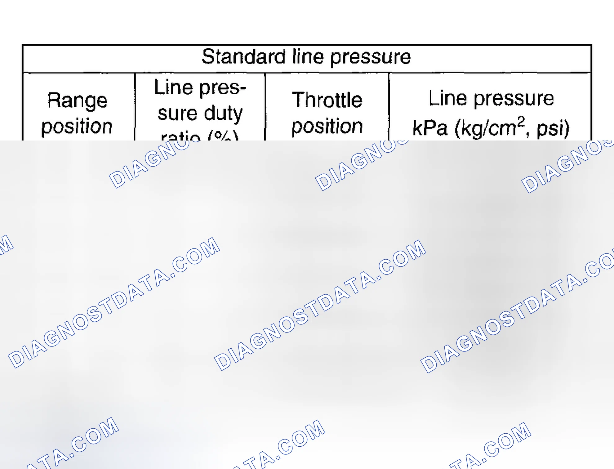 Scheme 122: EVALUATION