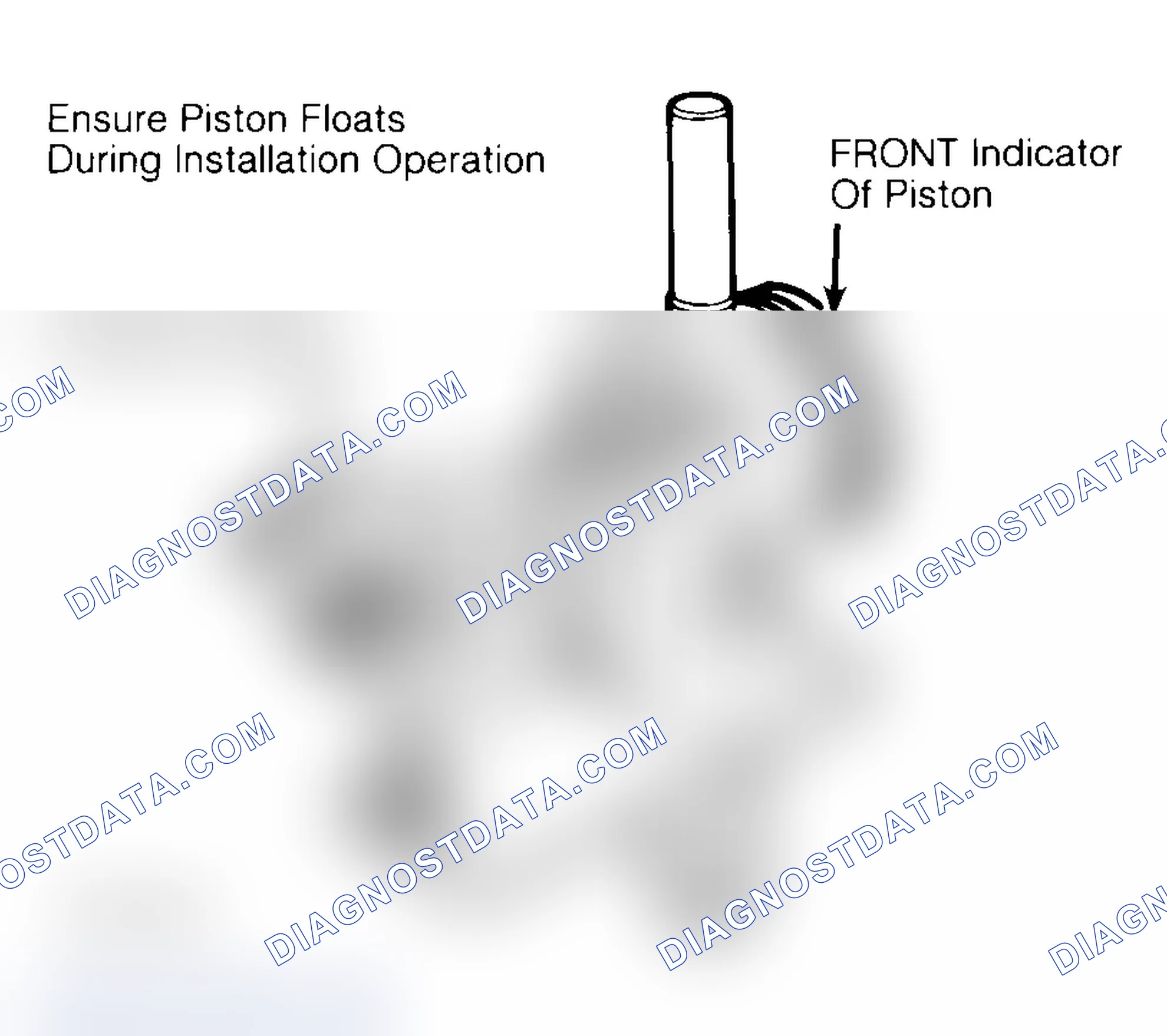 Scheme 16: Installing Typical Piston Pin