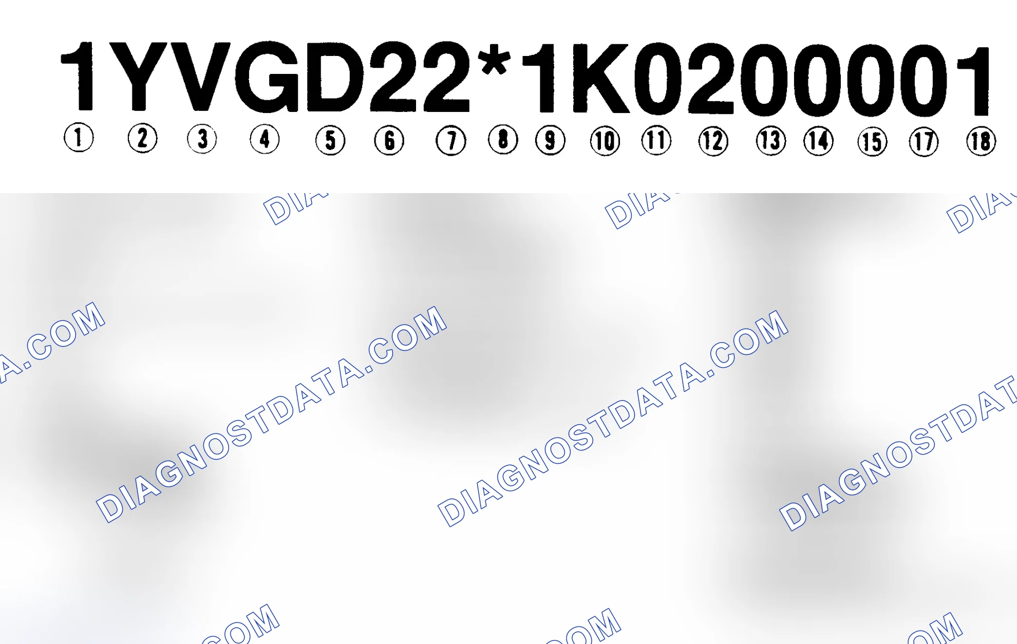 Scheme 1: VIN Code Identification