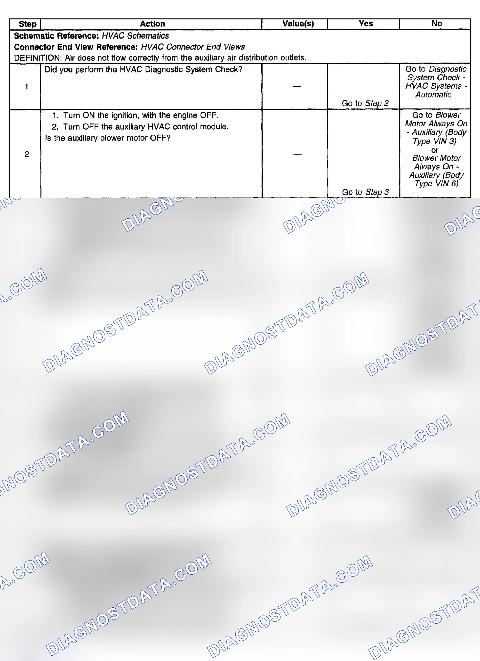 Scheme 139: Air Delivery Improper - Auxiliary (Body Type VIN 3)