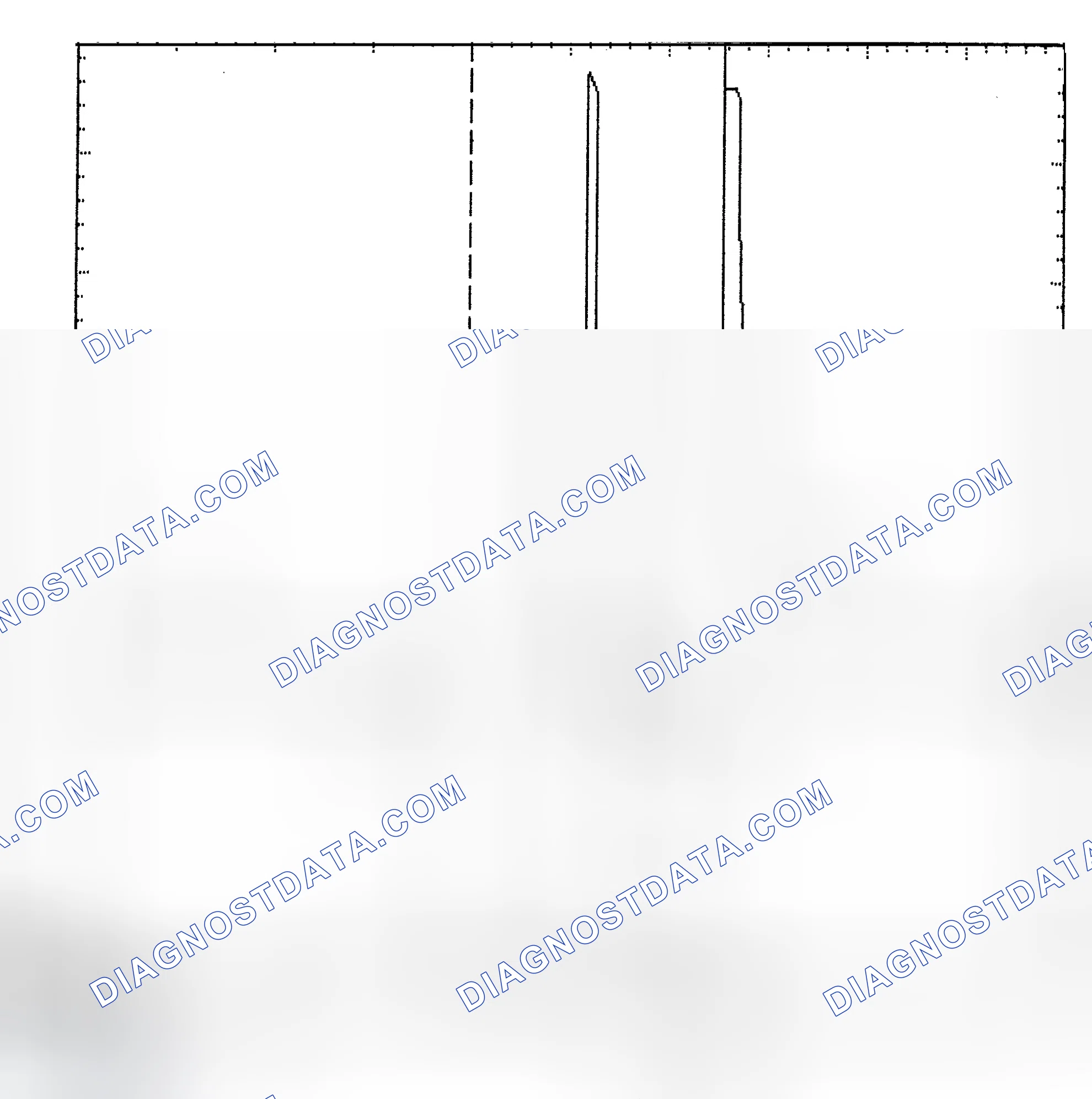 Scheme 6: Identifying Current Controlled Type Injector Pattern