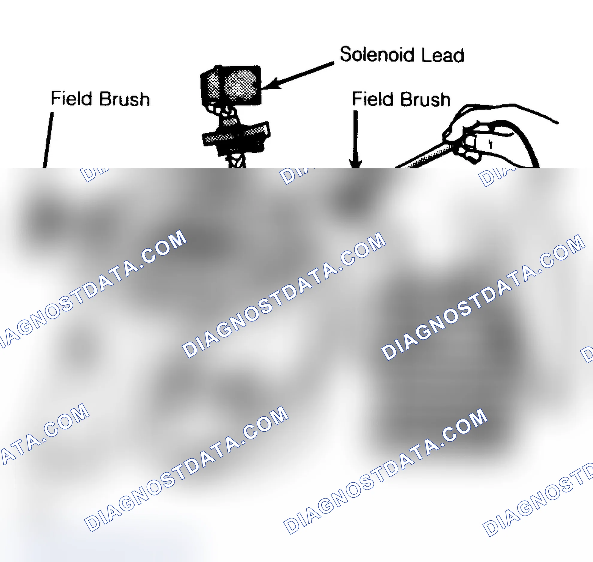 Fig. 2: Checking Field Coils for Ground on Chrysler Starters