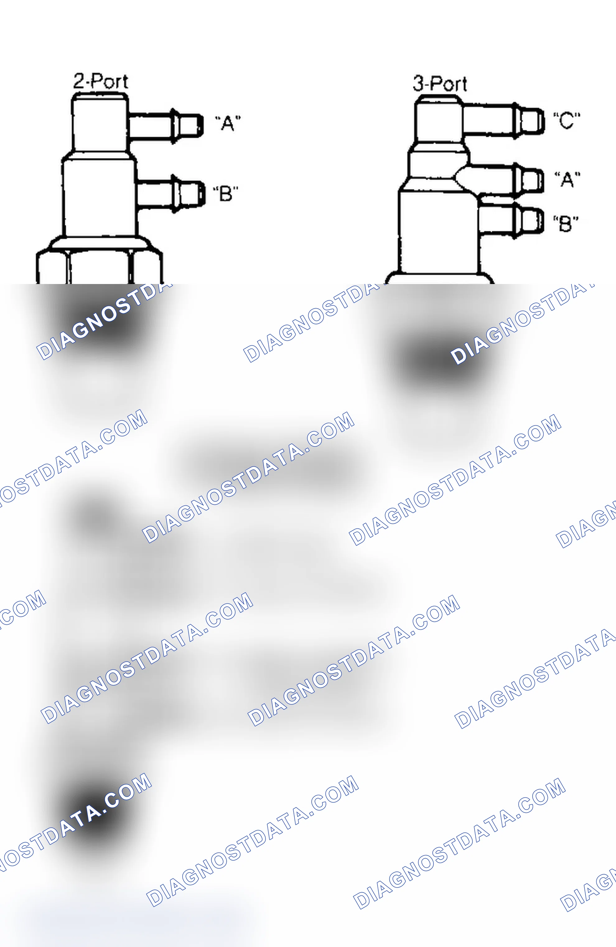 Scheme 208: Identifying Vacuum Control Valves