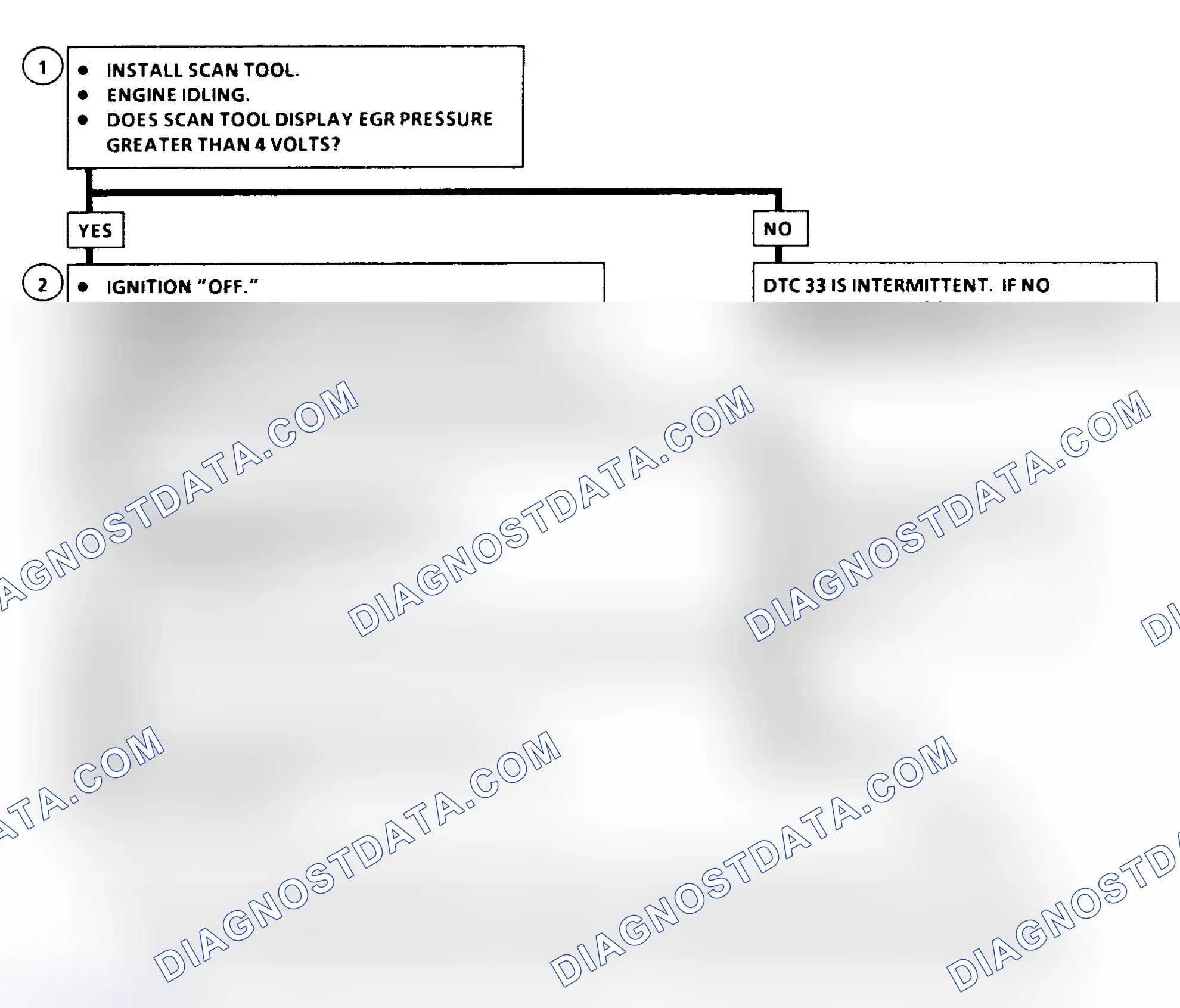 Scheme 197: DTC 33 Flow Chart ("C" & "K" Series) EGR Control Pressure/Baro Sensor Circuit High (Low Vacuum)