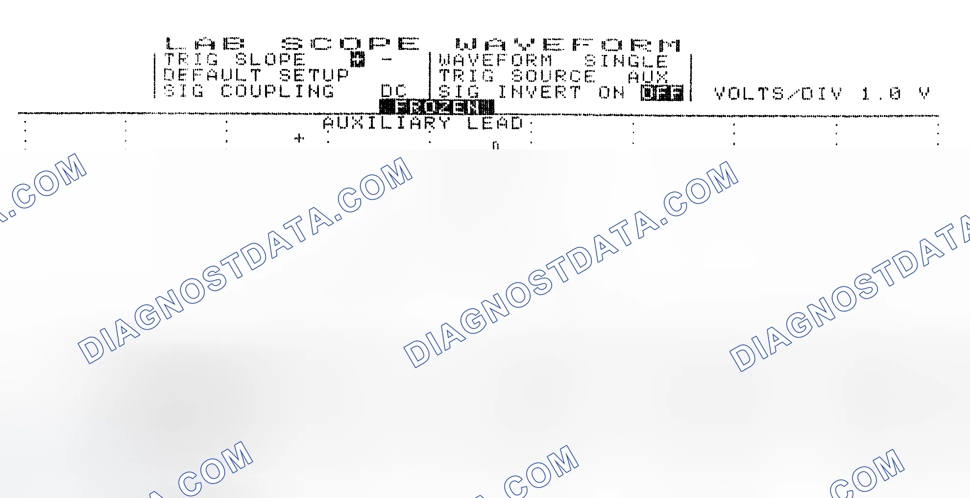 Scheme 19: Single Injector w/Excessive Current Flow - Current Pattern