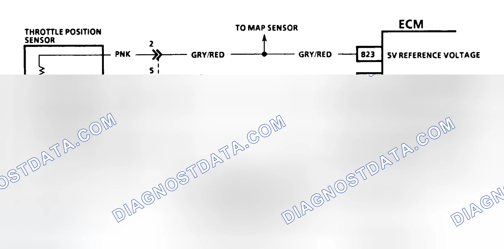 Scheme 23: Code 21 - Schematic Throttle Position Sensor Circuit, Signal Voltage High