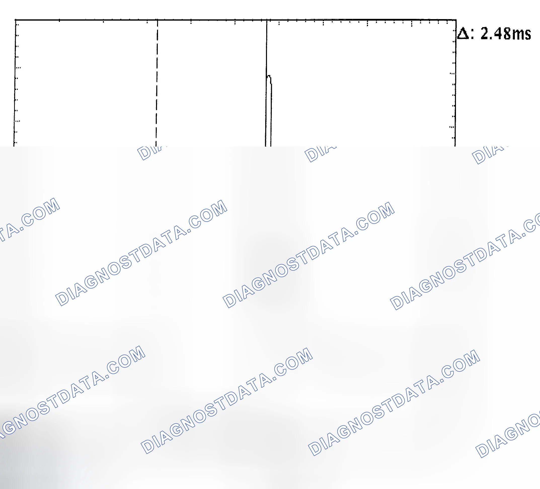 Scheme 24: Injector Bank - Known Good - Voltage Pattern