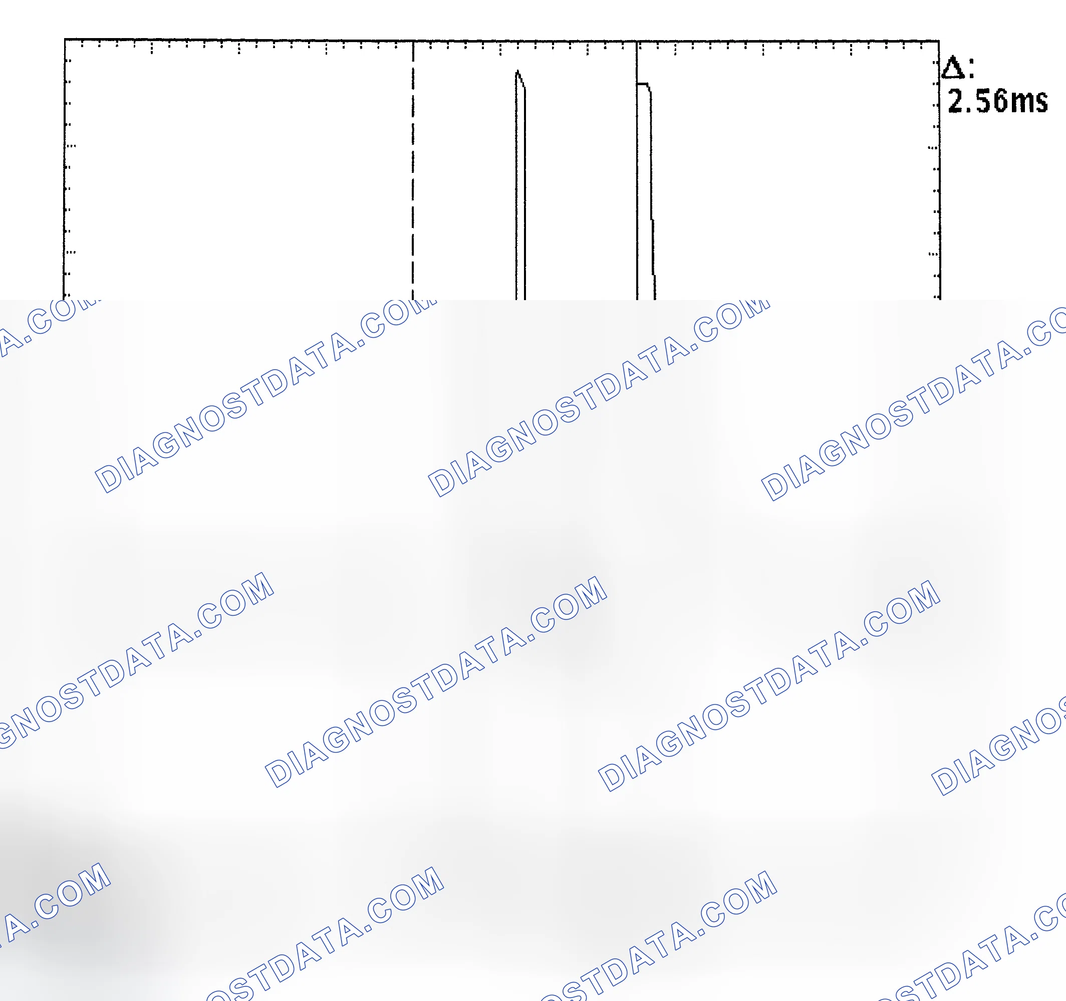 Scheme 27: Injector Bank - Known Good - Voltage Pattern