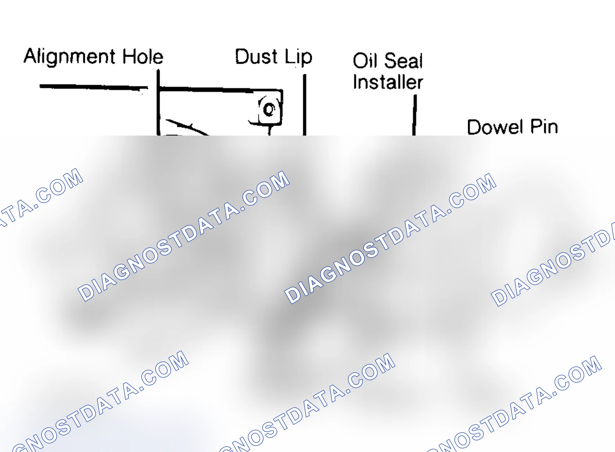 Scheme 29: Installing Typical One-Piece Oil Seal