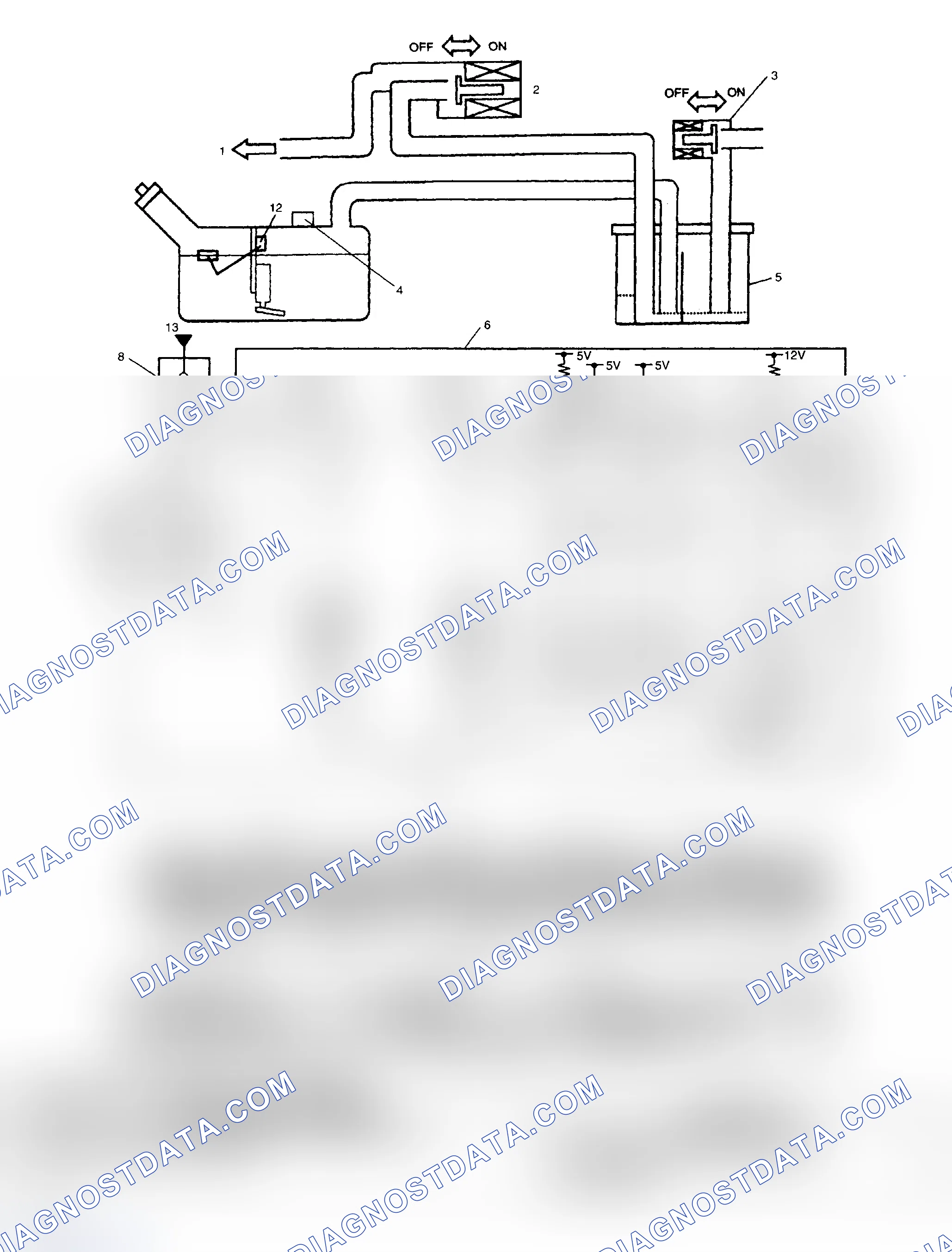 Scheme 200: Diagnostic Procedures