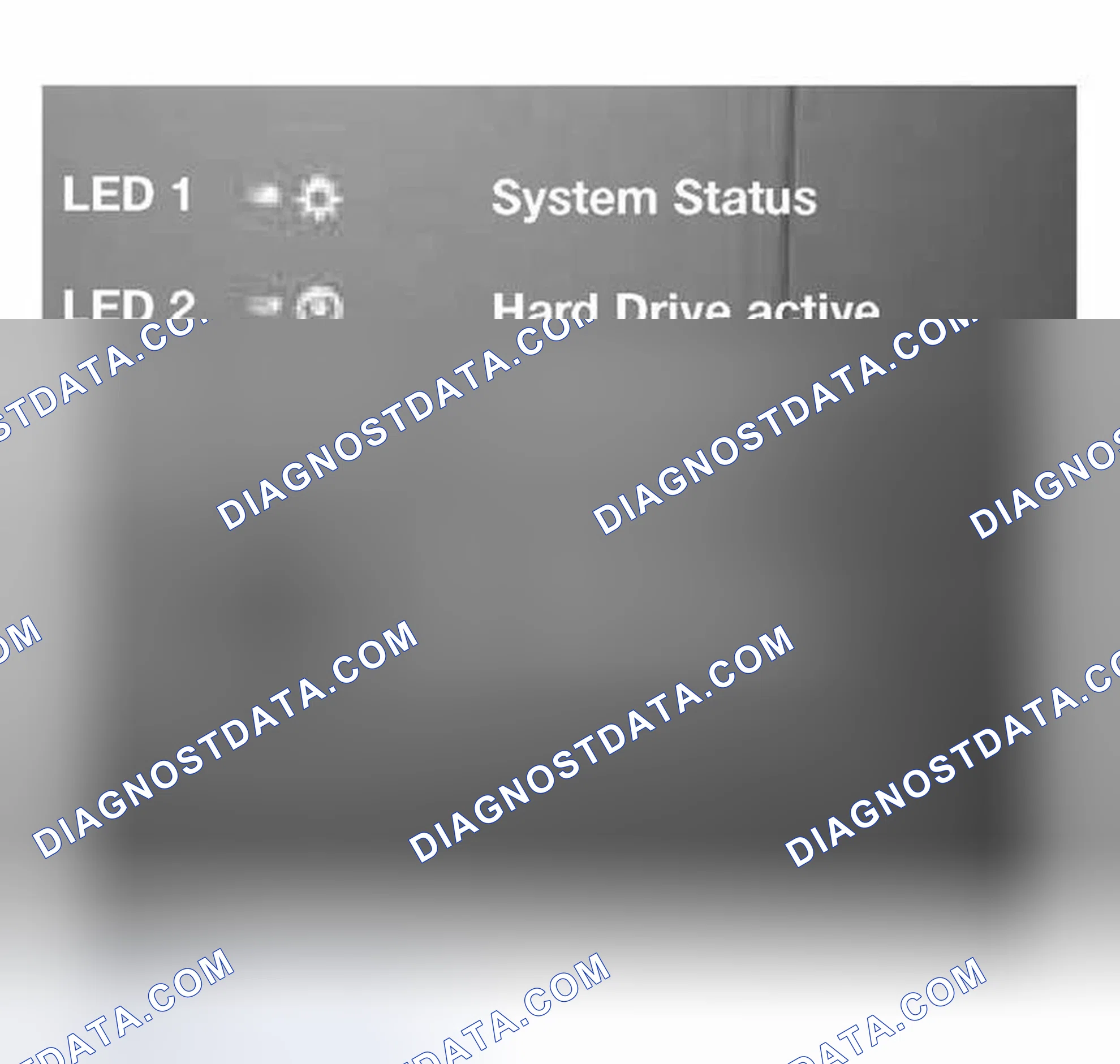 Scheme 486: Identifying System Indicators ON/OFF Button