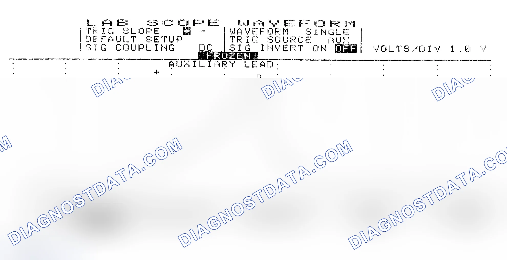 Scheme 19: Single Injector w/Excessive Current Flow - Current Pattern