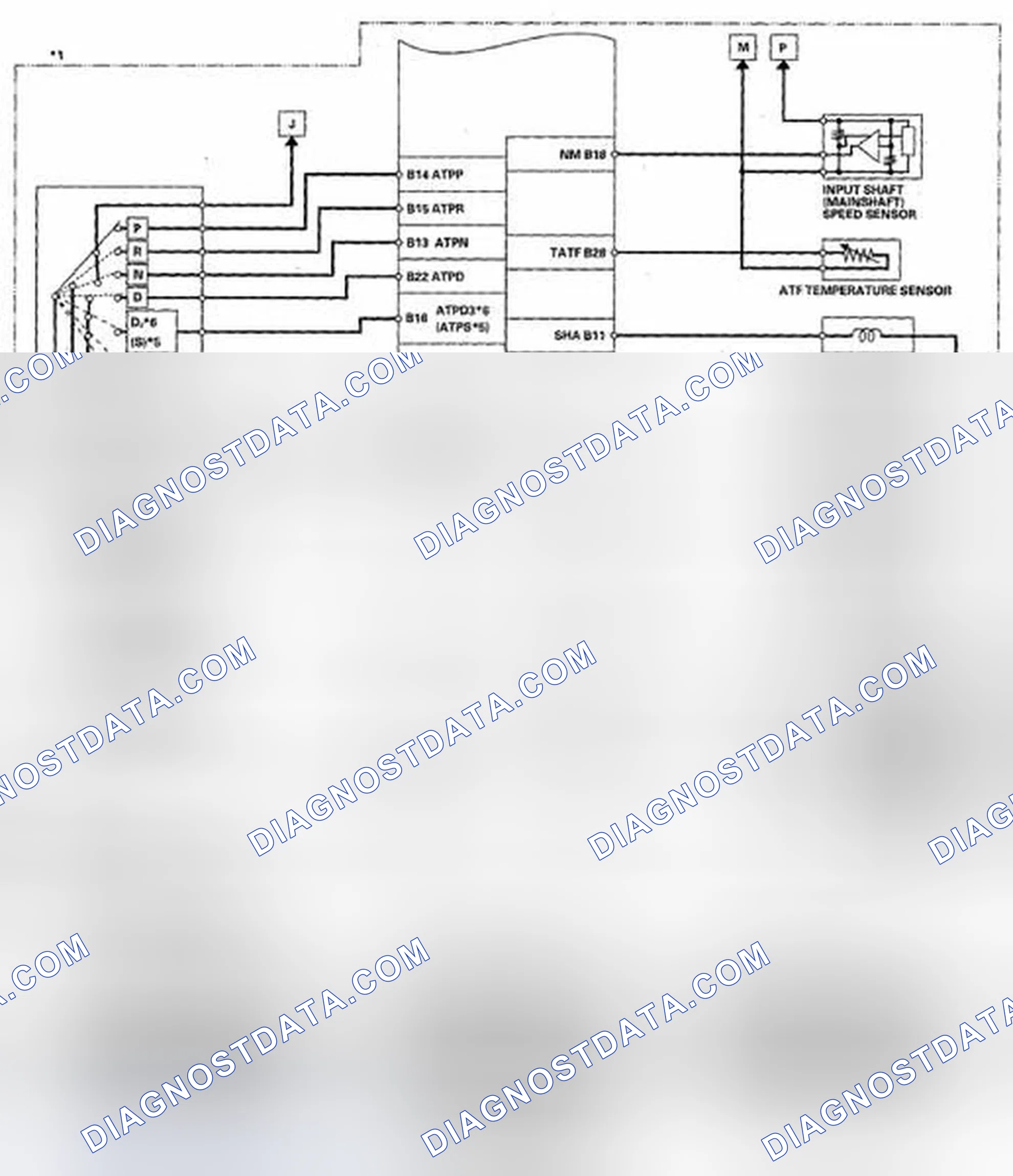 Scheme 21