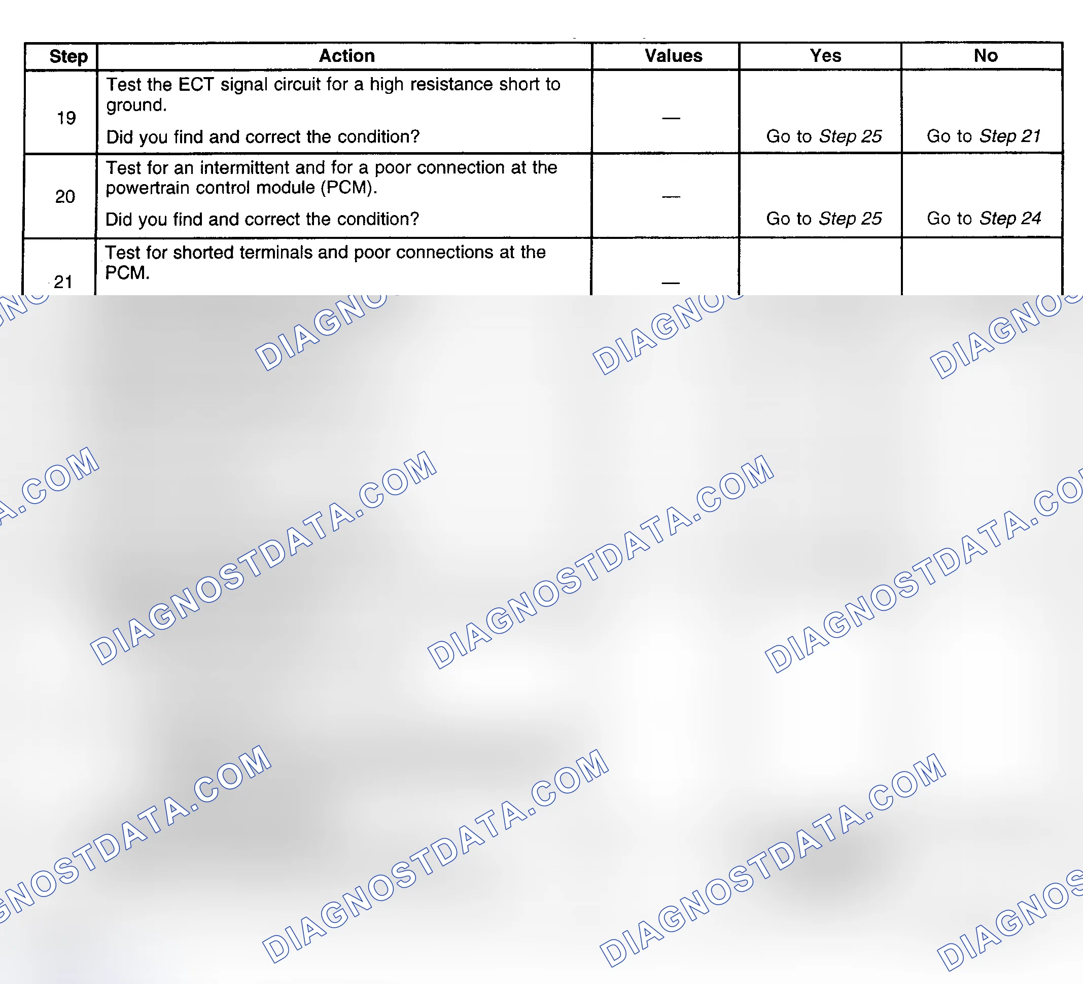 Scheme 123