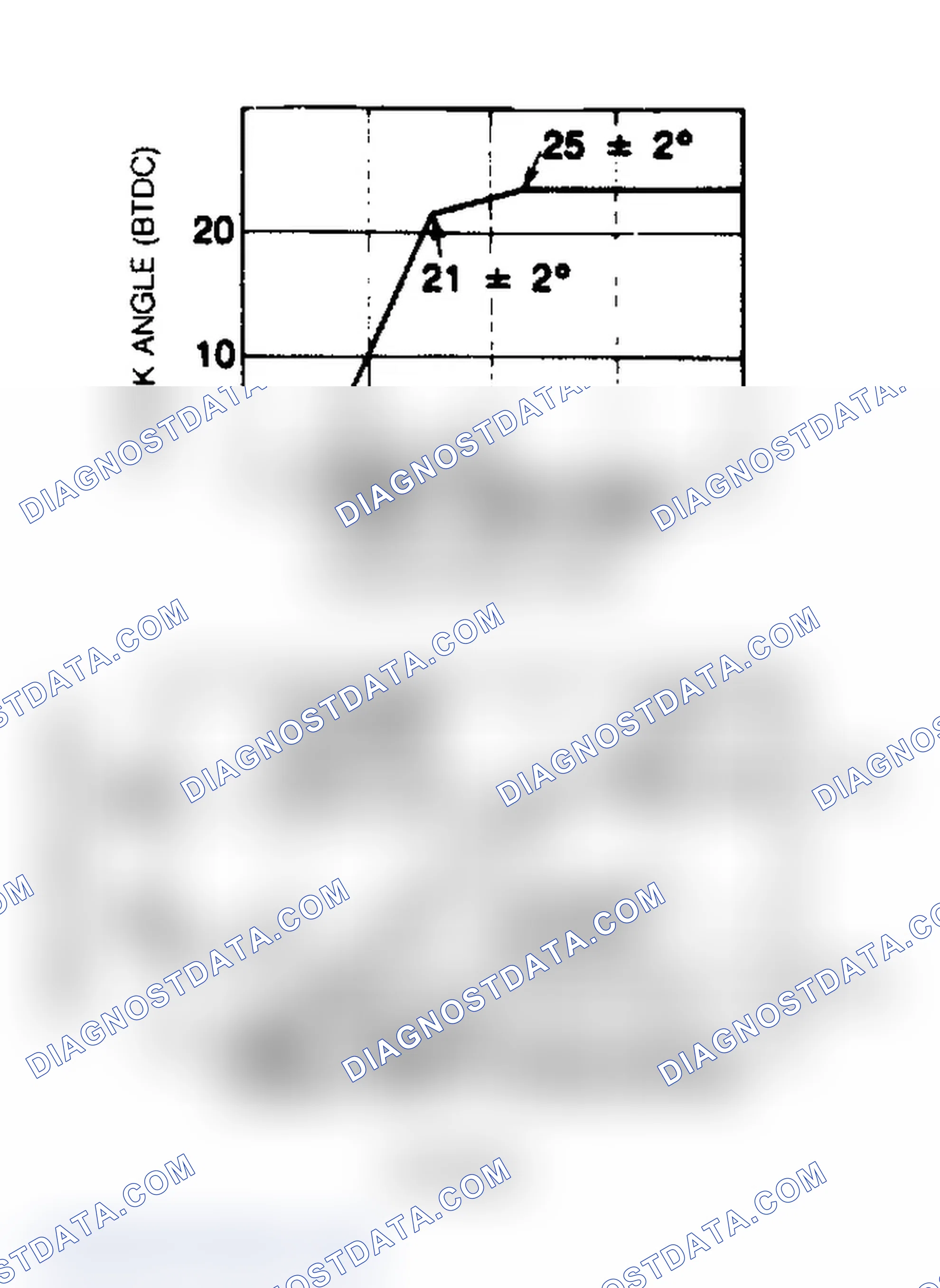 Scheme 4