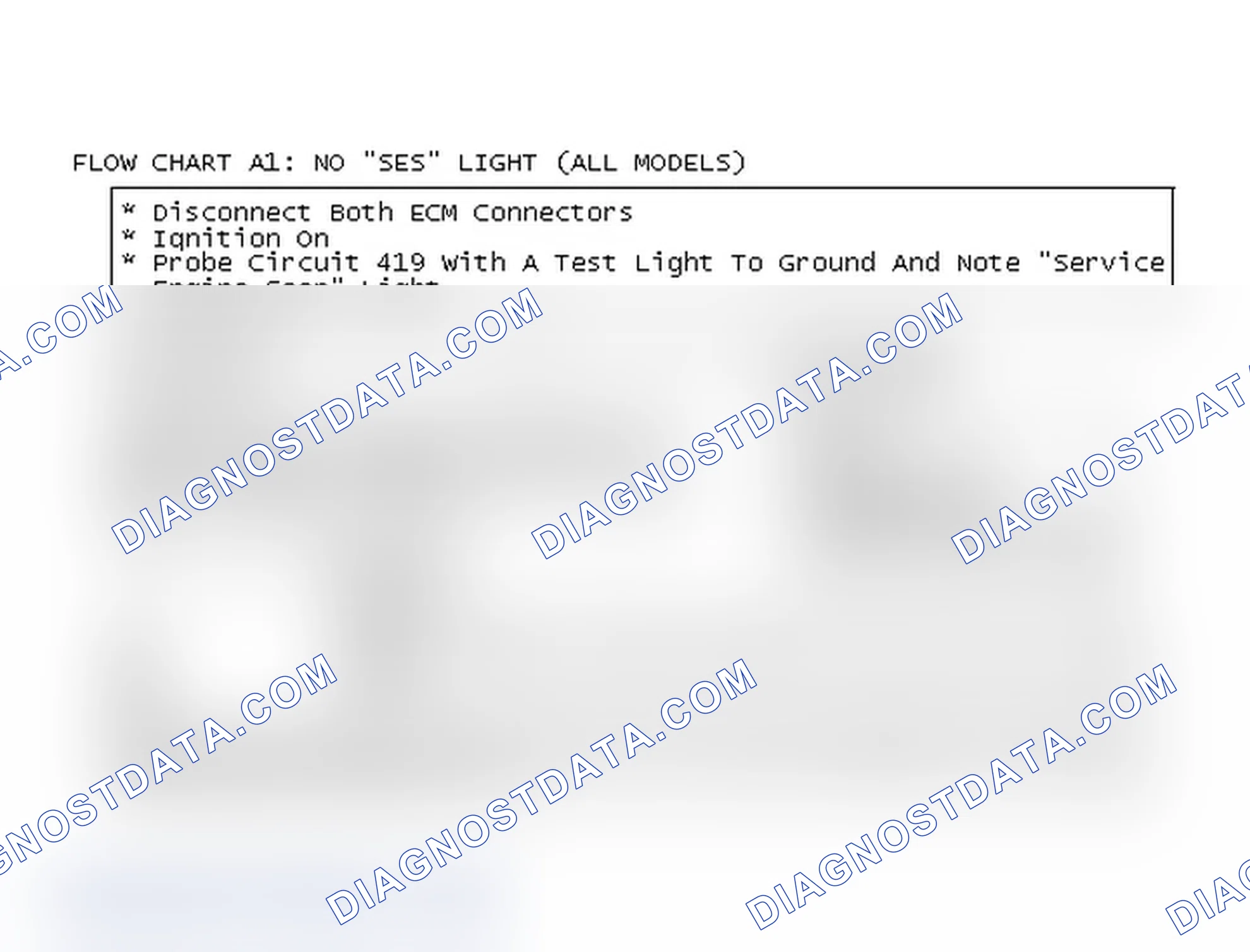 Scheme 225: Flow Chart A1: No "SES" Light (All Models)