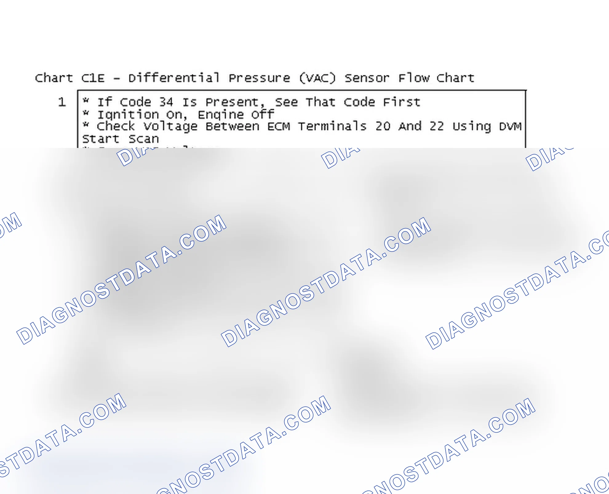 Scheme 169: Chart C1E - Differential Pressure (VAC) Sensor Flow Chart