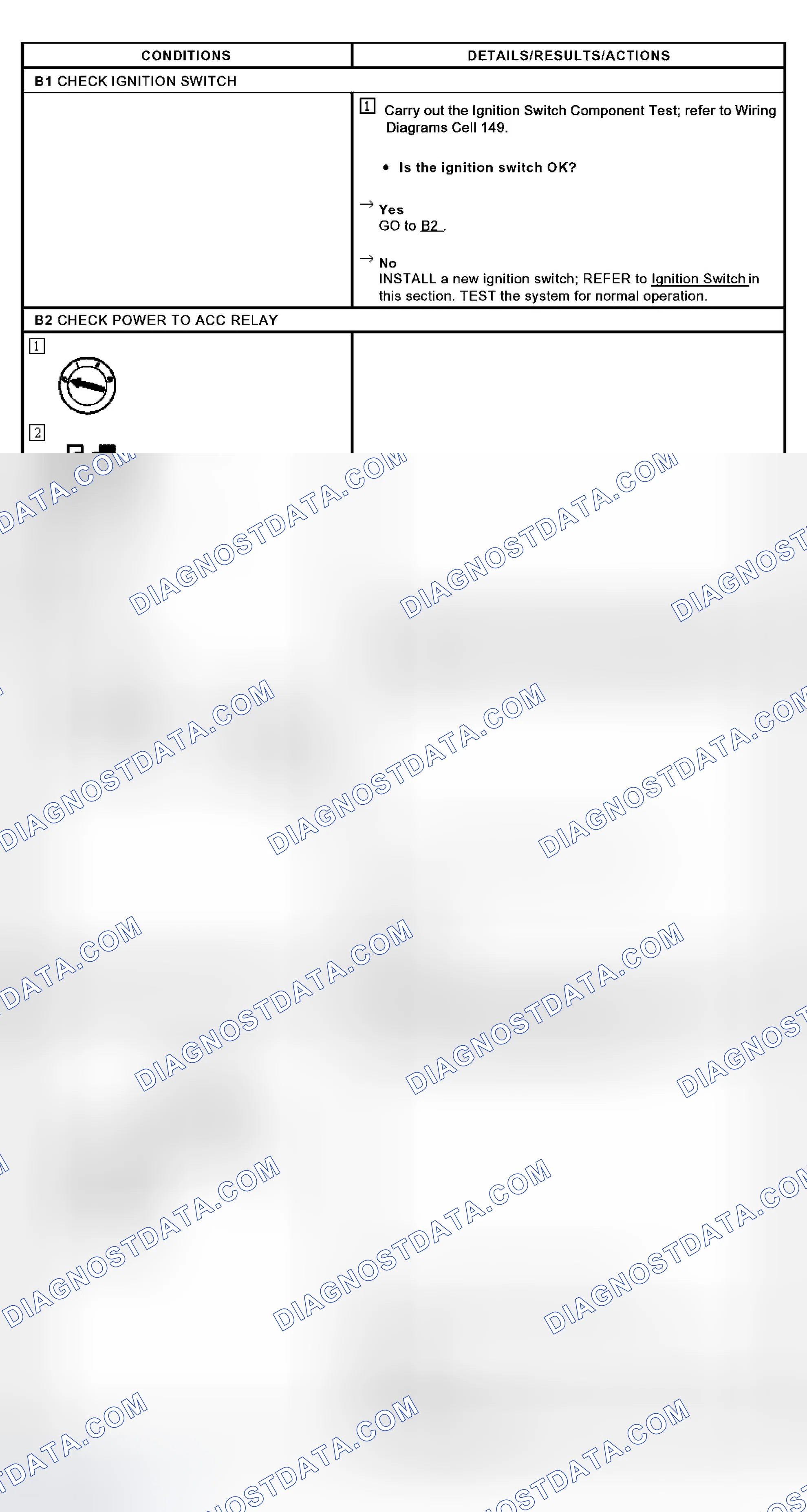 Scheme 3: PINPOINT TEST B: NO POWER IN ACC