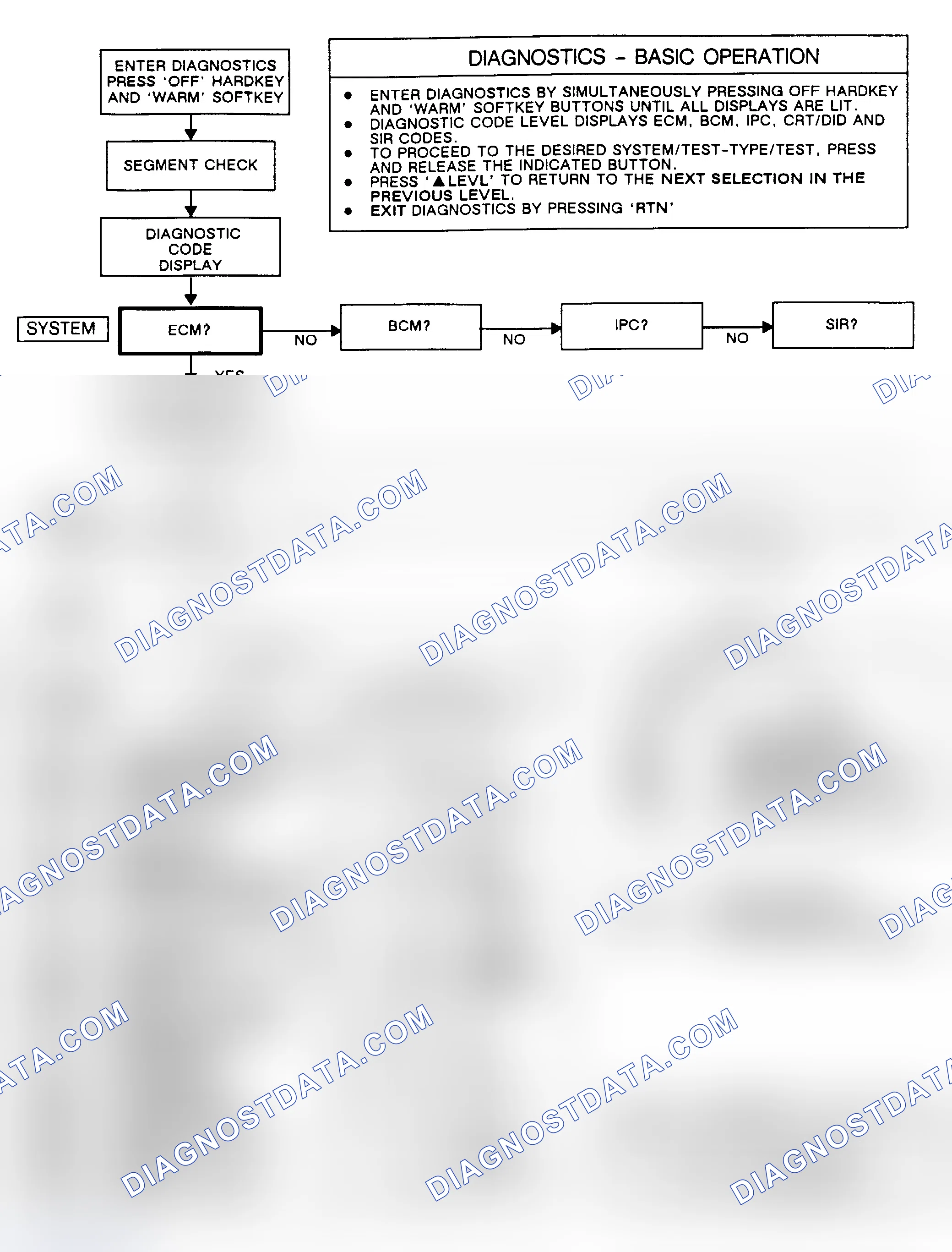 Scheme 10