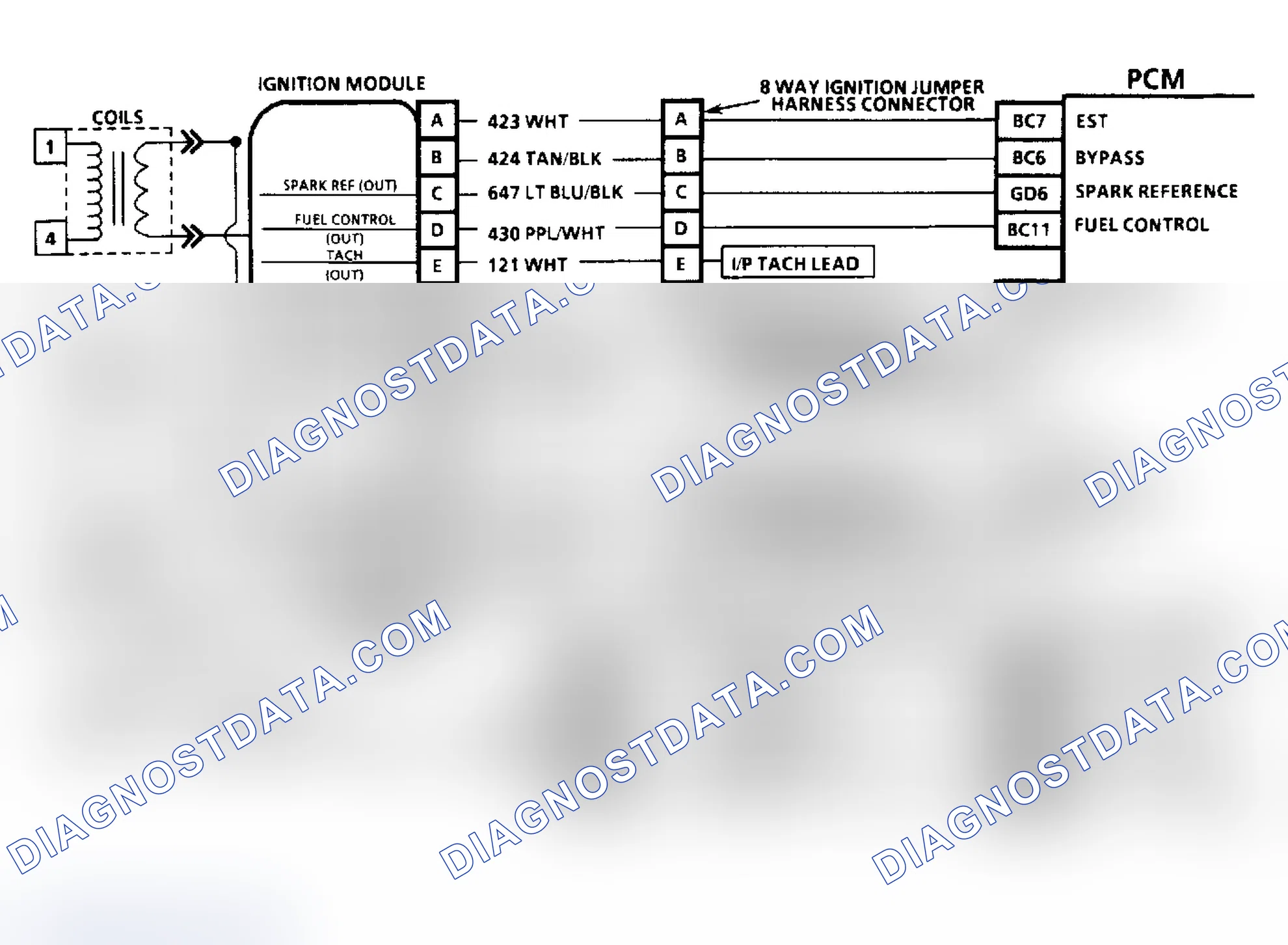 Scheme 26