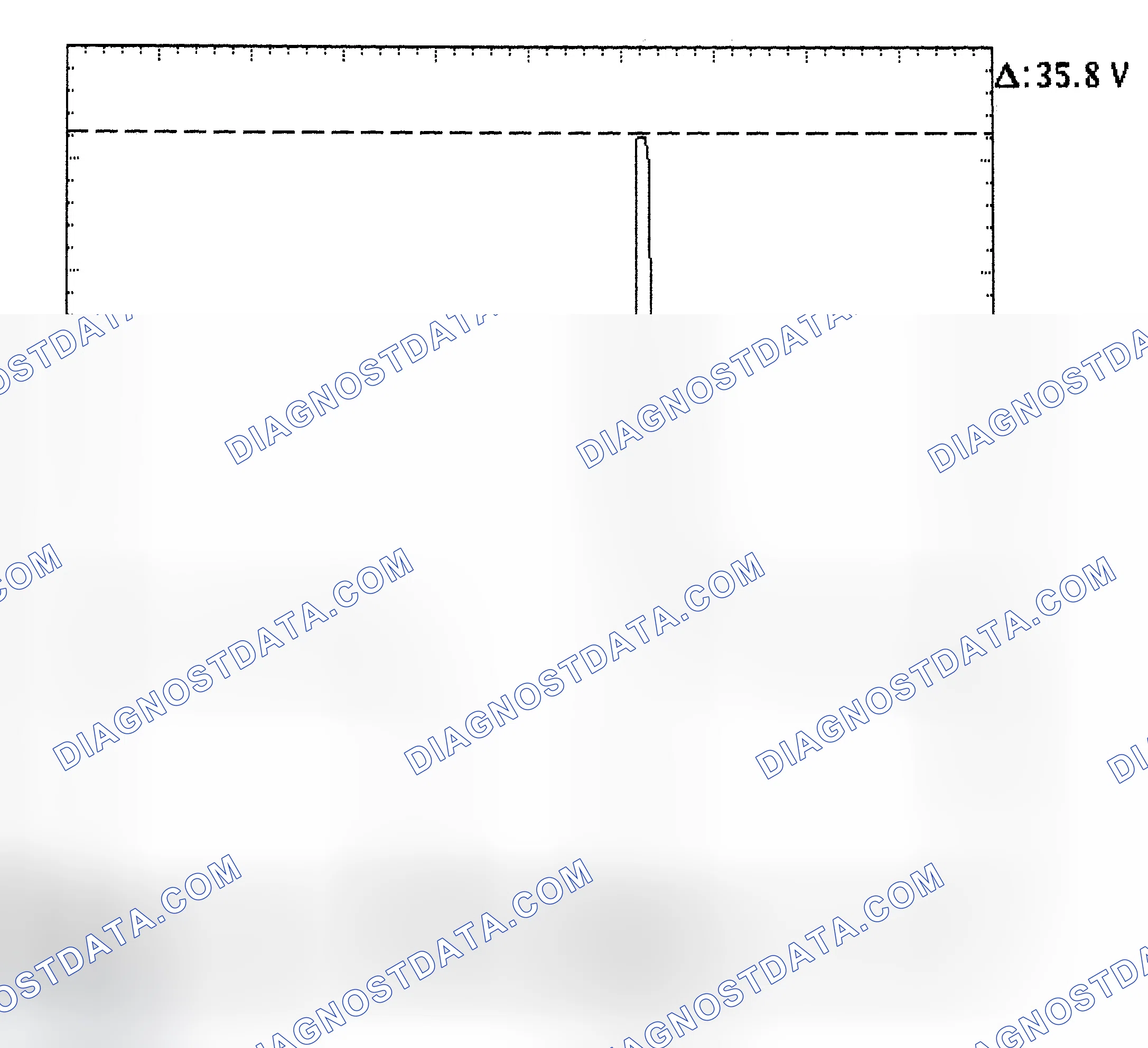 Scheme 28: Injector Bank - Known Good - Voltage Pattern
