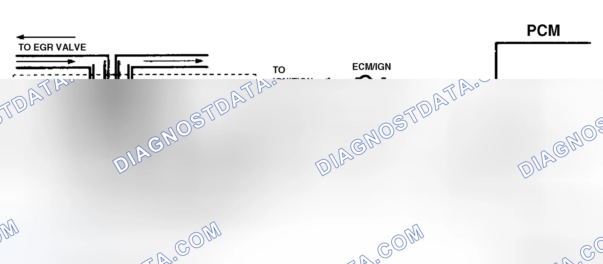 Scheme 115: Code 32 Schematic ("C" & "K" Series) EGR Circuit Error Models Using Ported Vacuum & EVR Solenoid