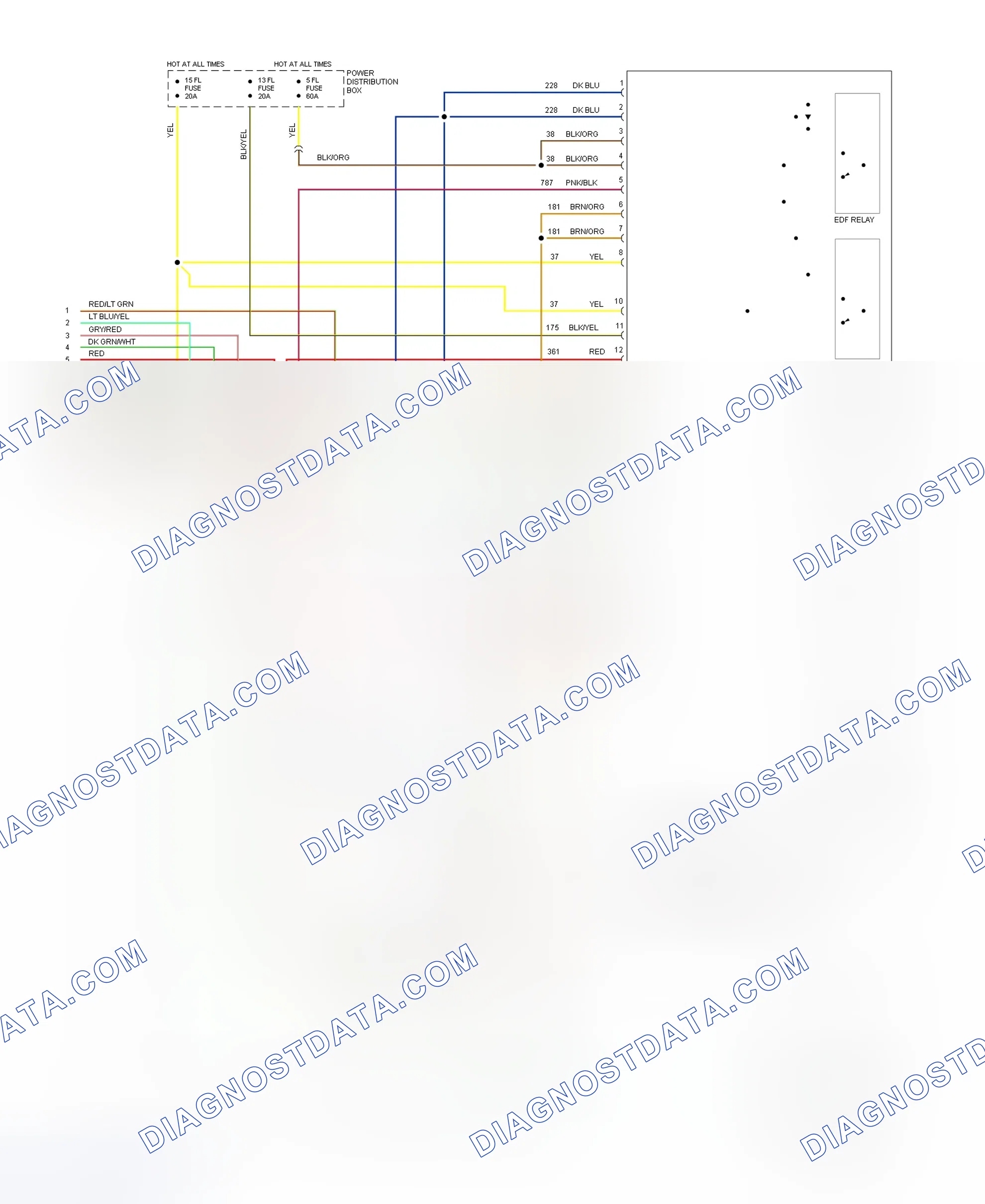 Scheme 168: EEC-V Wiring Diagram (Cougar 4.6L & Thunderbird 4.6L - 5 Of 5)