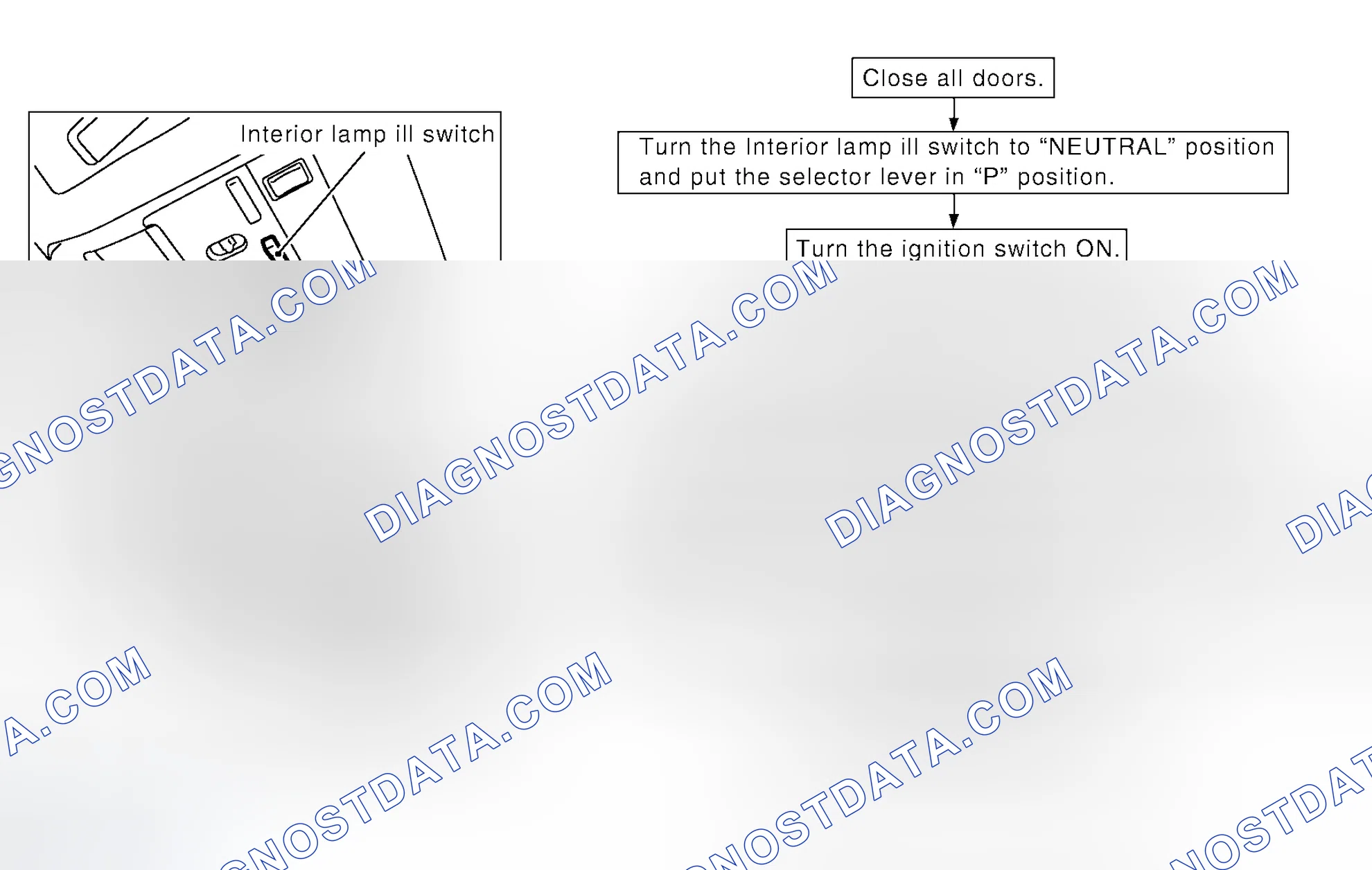 Scheme 116: Operation Procedure