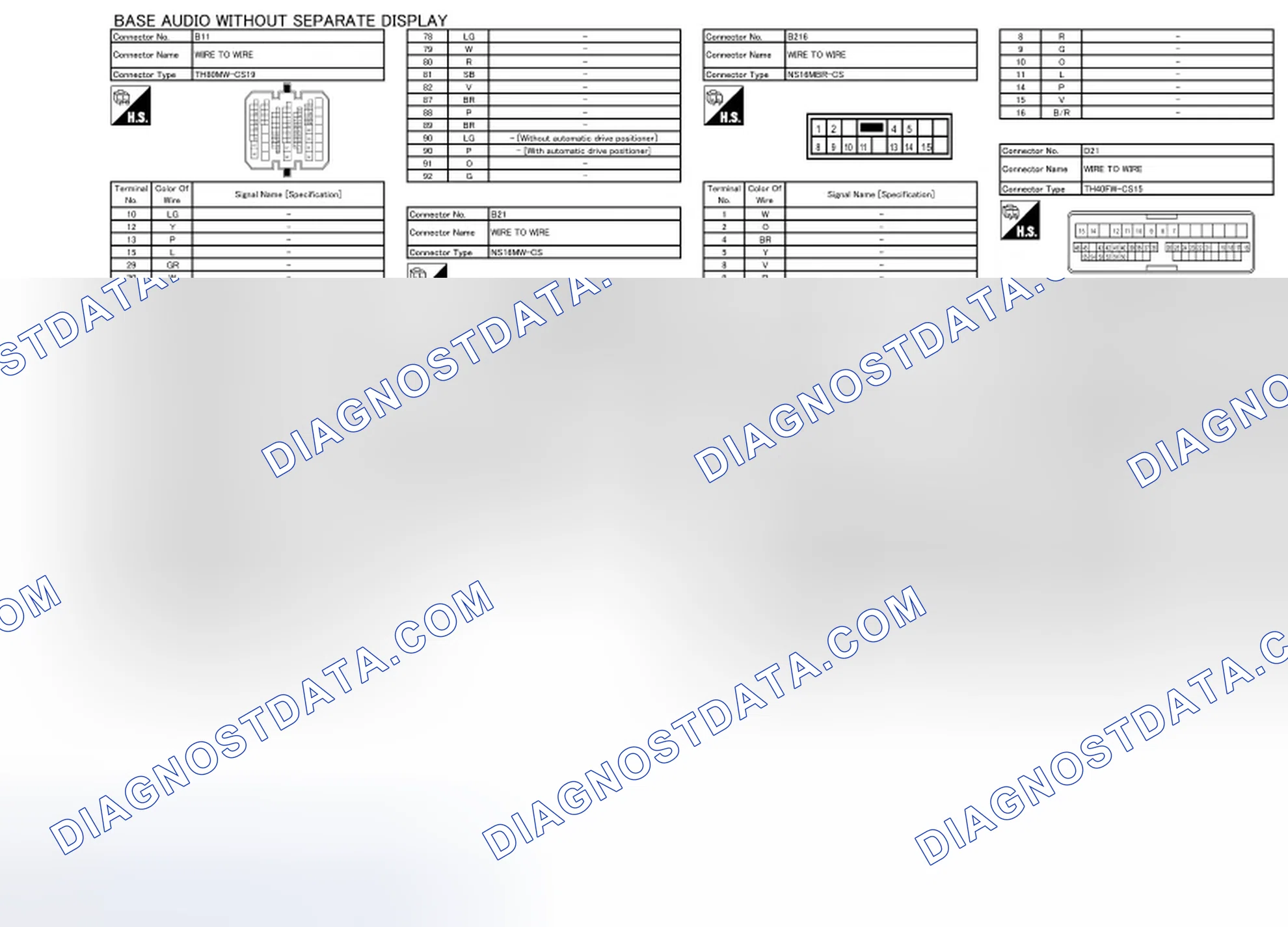 Scheme 390: Connector End Views