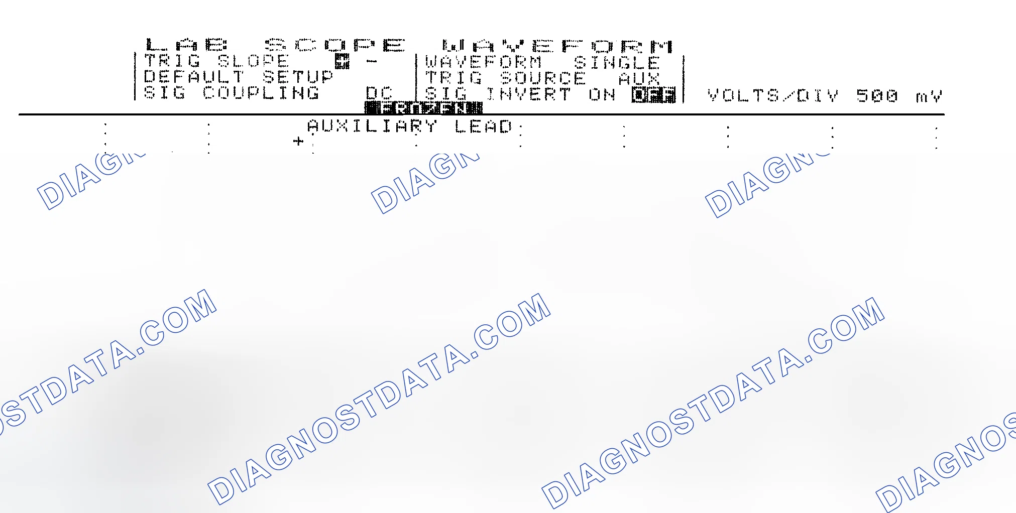 Scheme 14: Single Injector w/Excessive Current Flow - Current Pattern