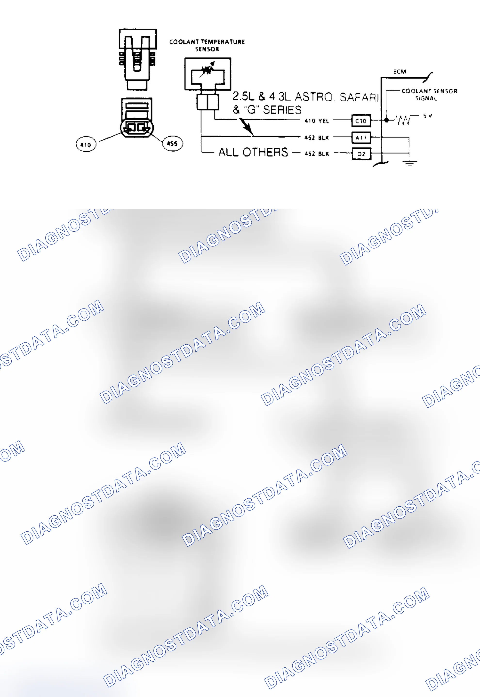 Scheme 55: Code 15: Coolant Sensor Signal Voltage High